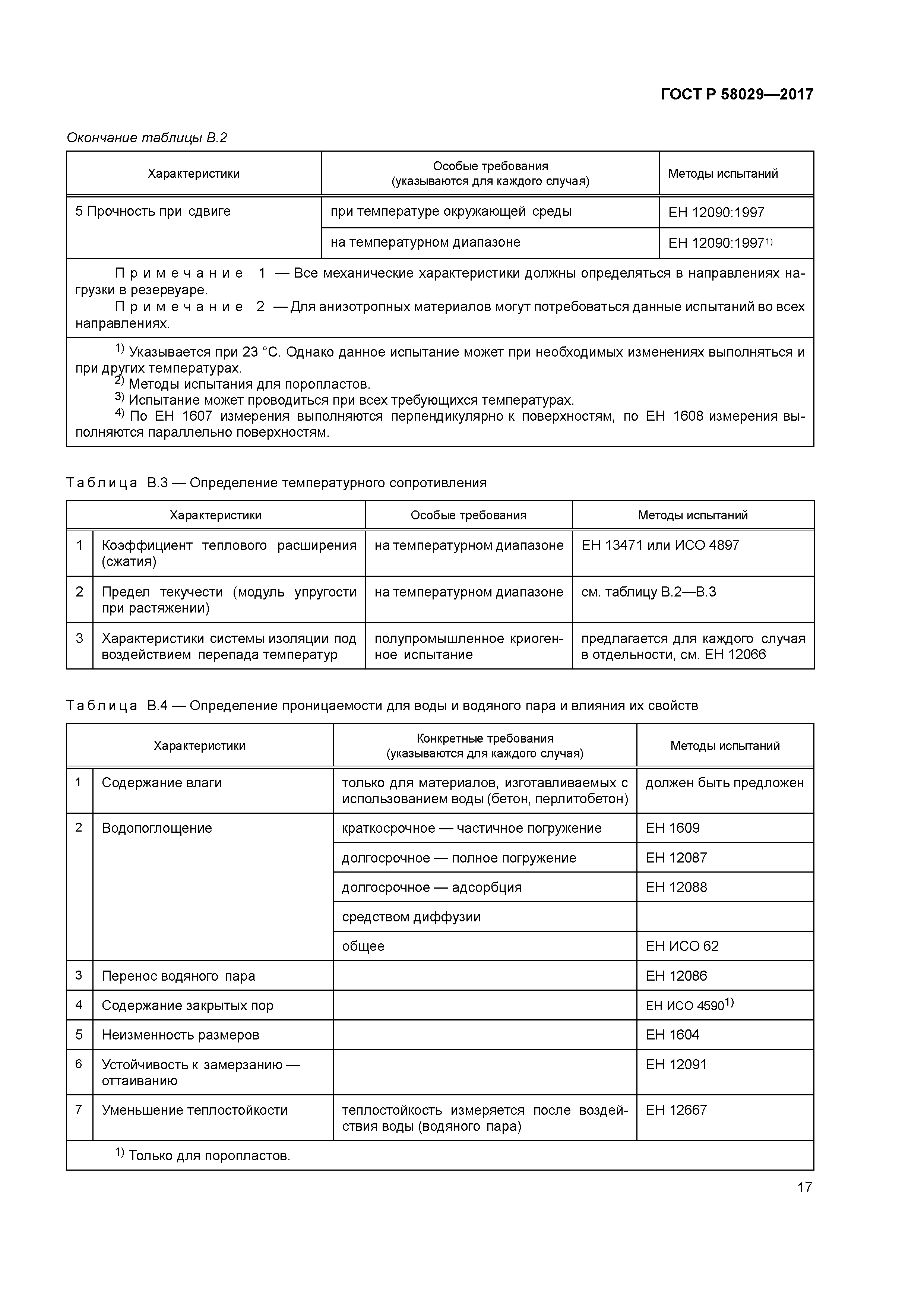 ГОСТ Р 58029-2017