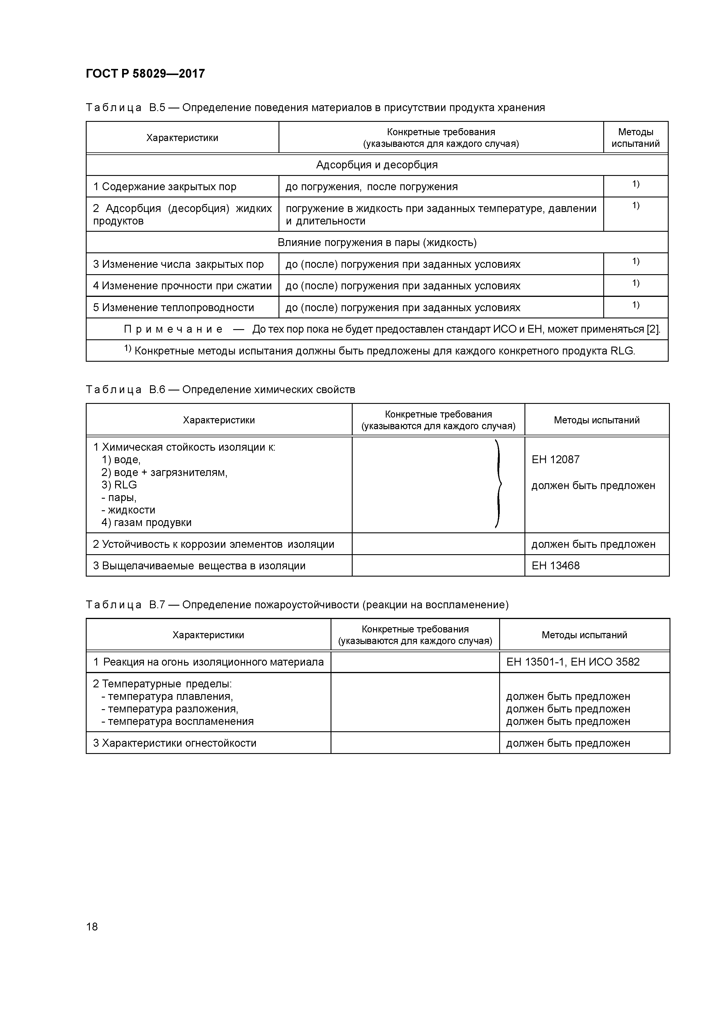 ГОСТ Р 58029-2017