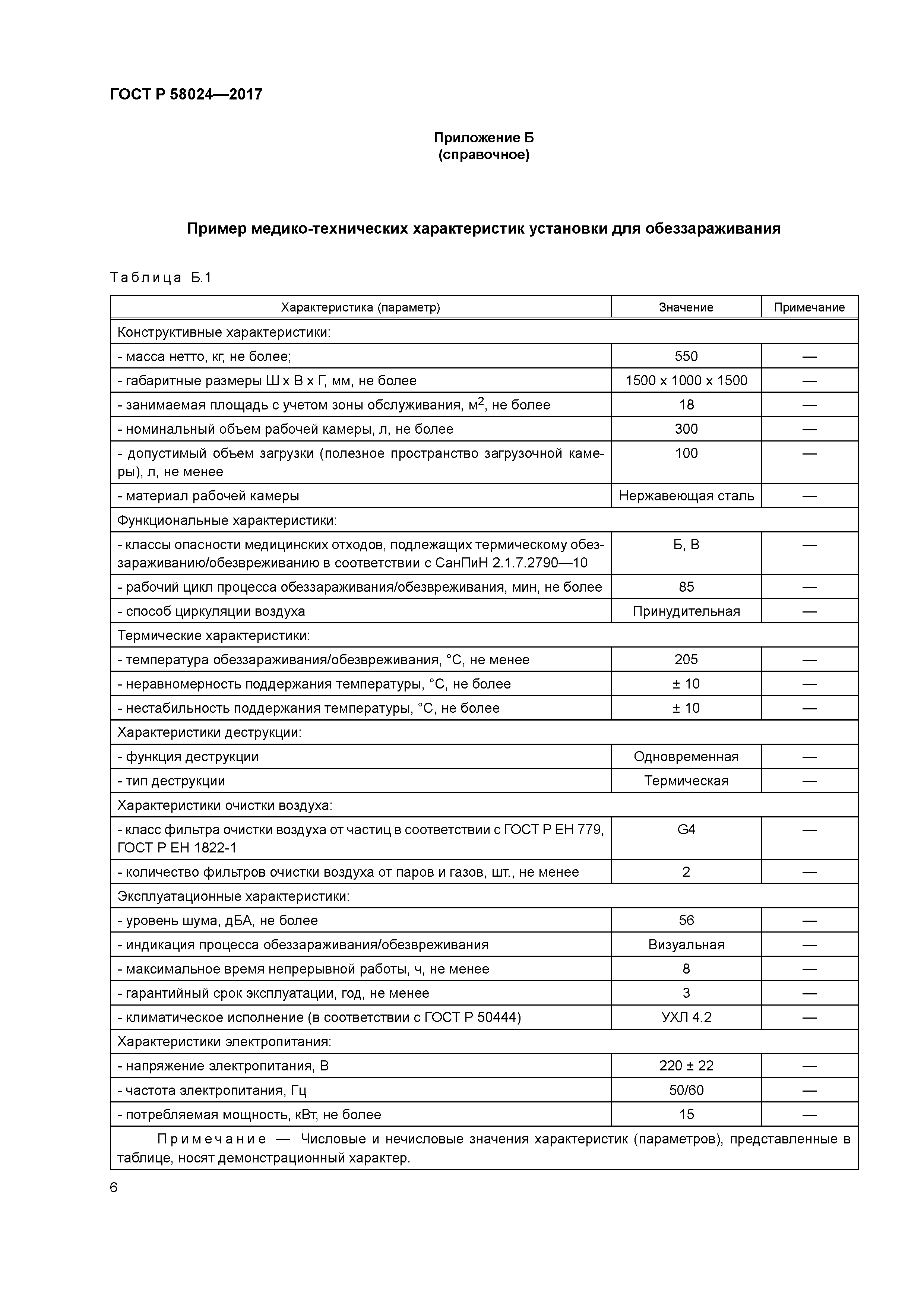 ГОСТ Р 58024-2017