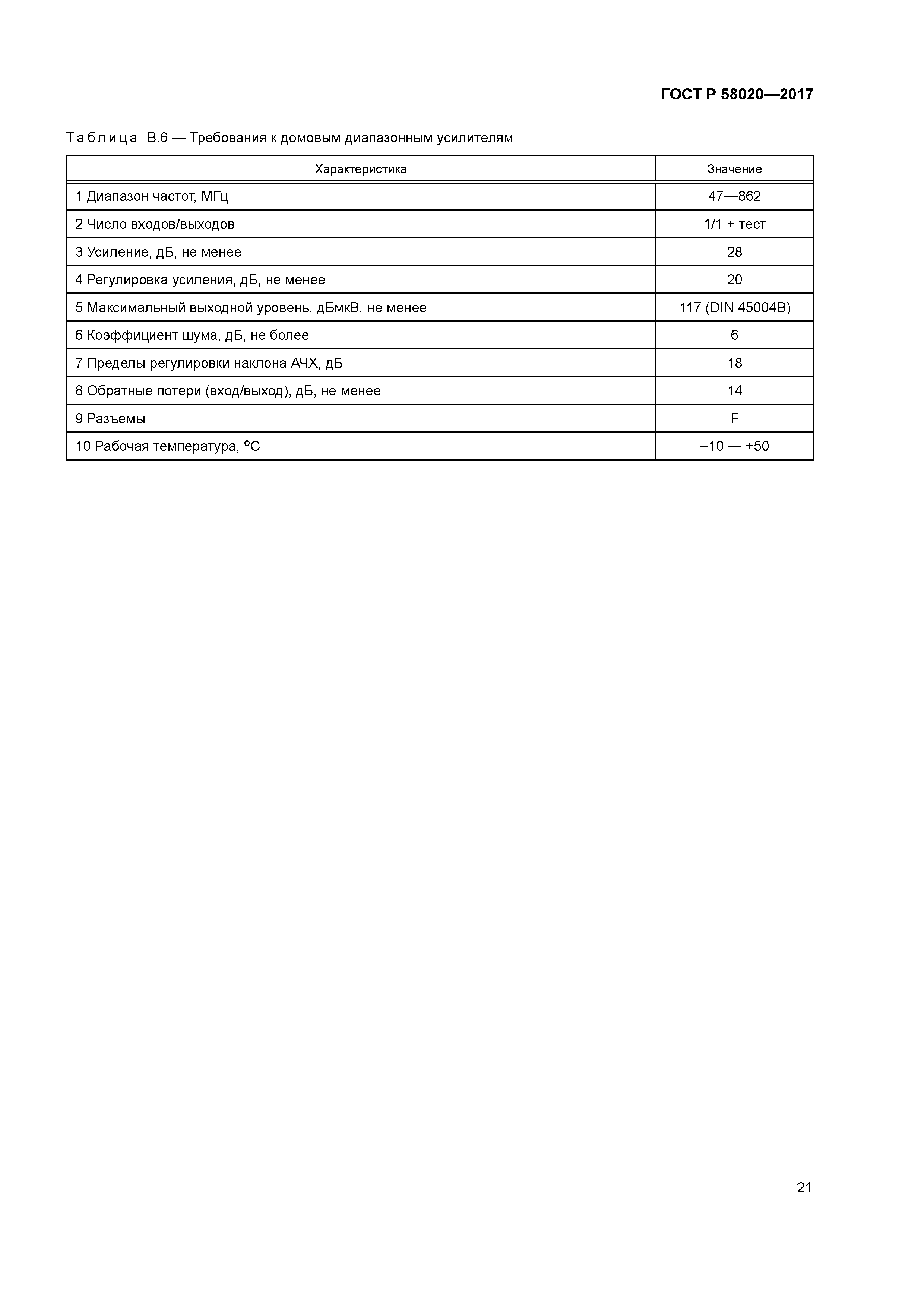 ГОСТ Р 58020-2017