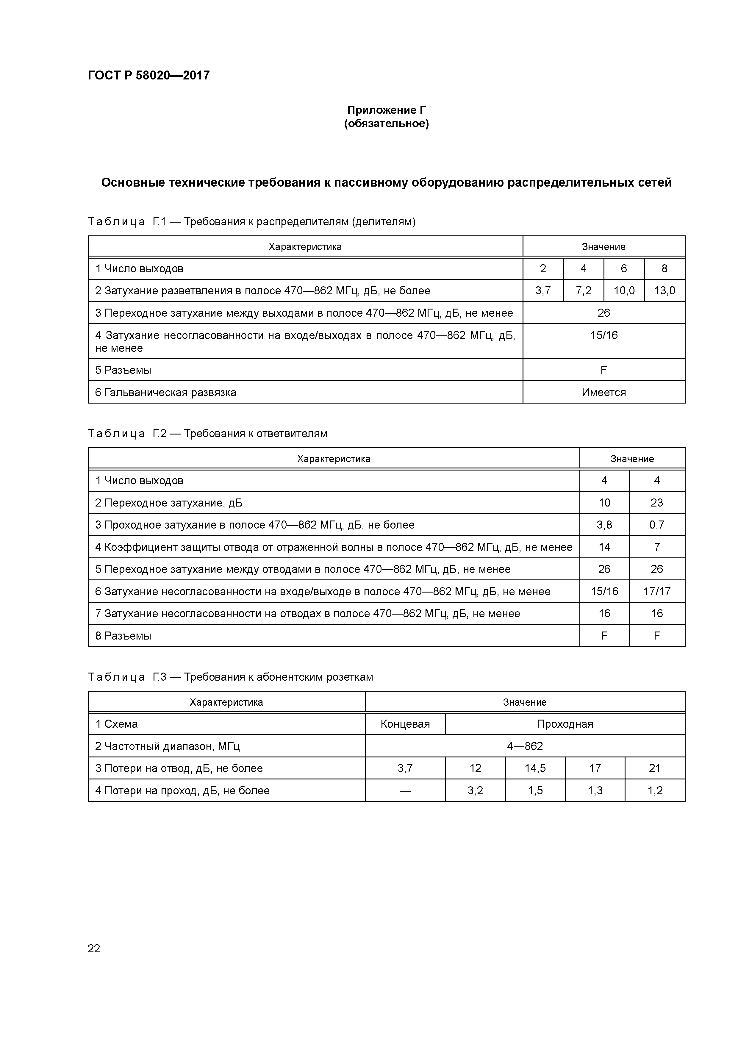 ГОСТ Р 58020-2017