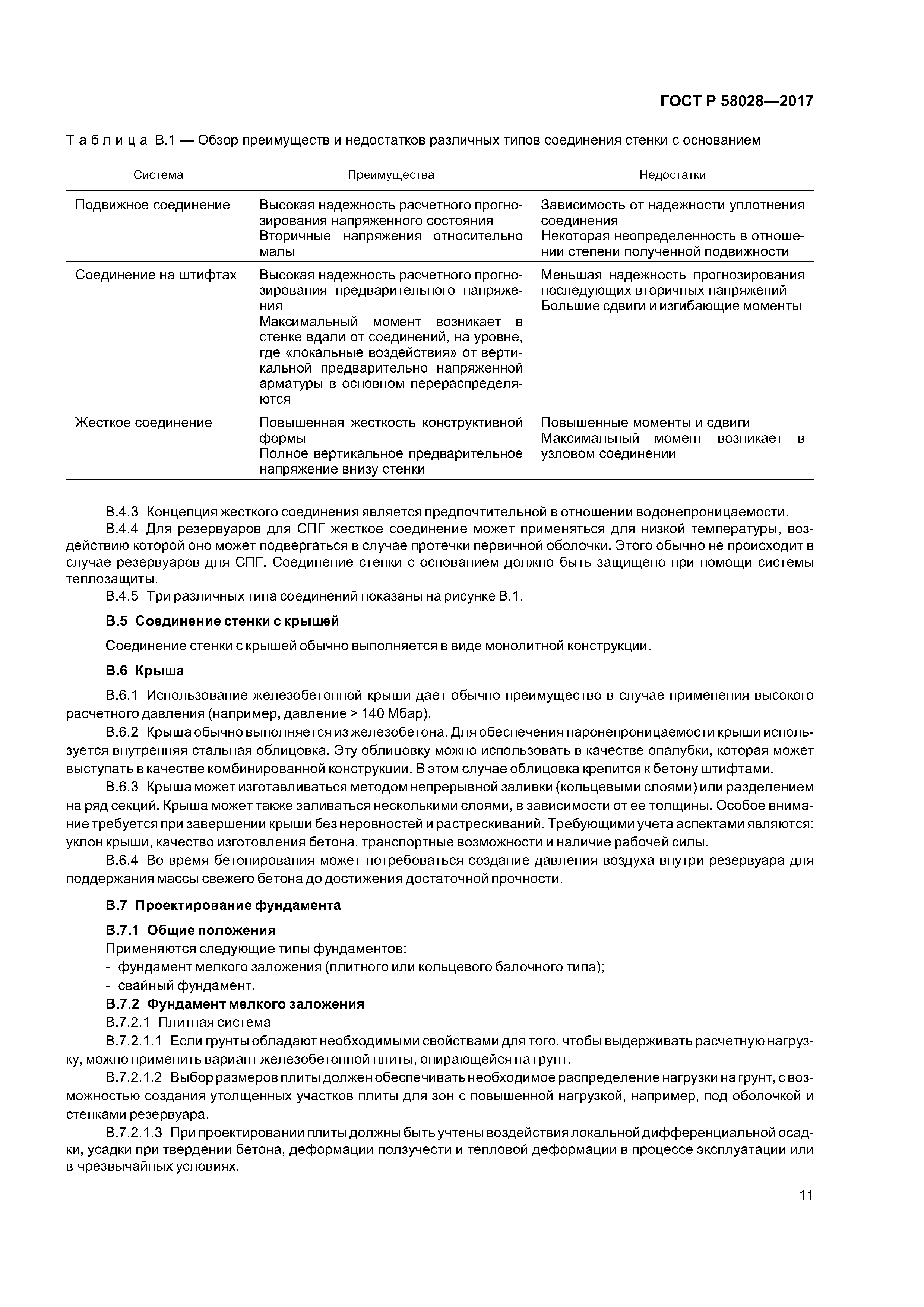 ГОСТ Р 58028-2017