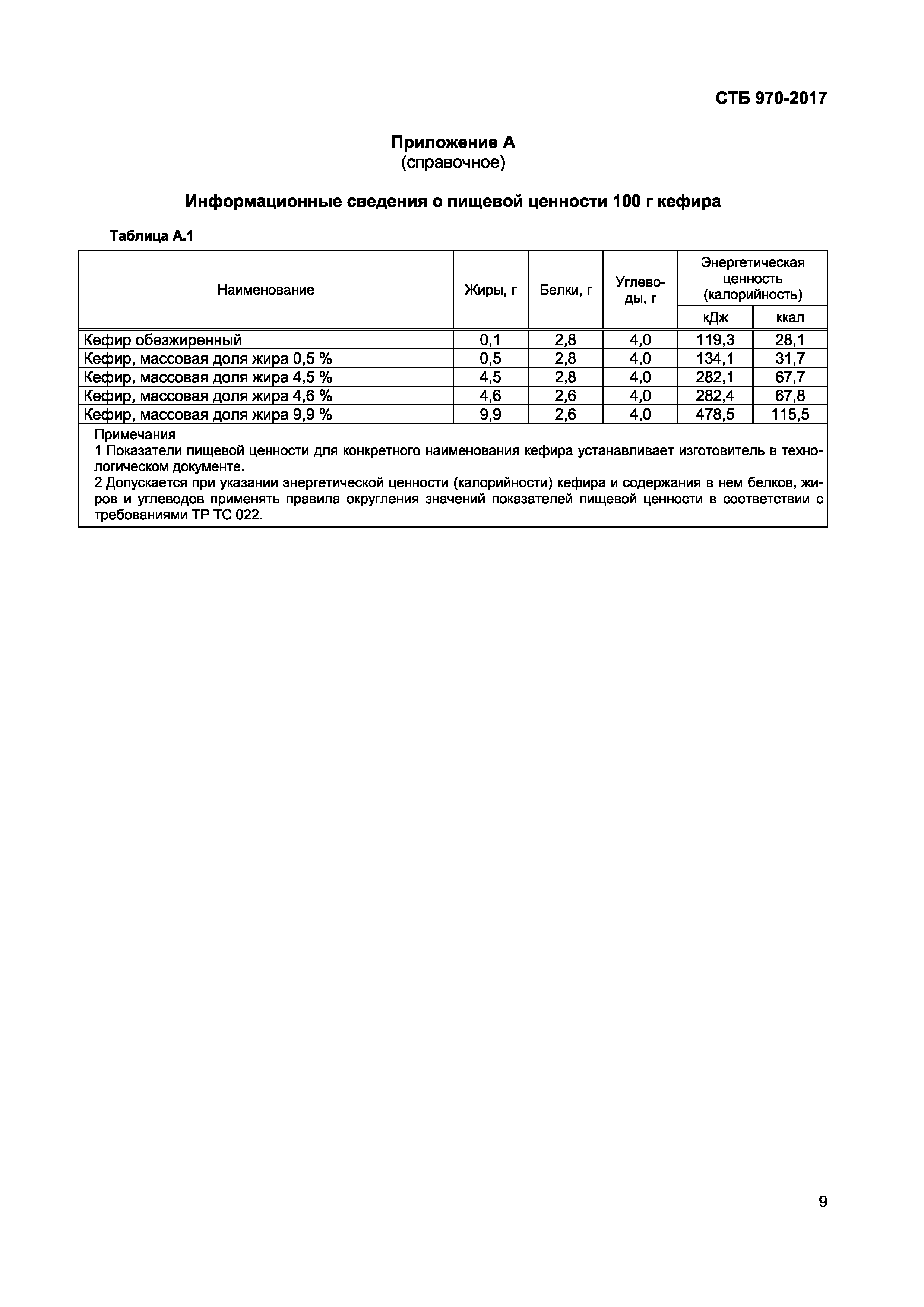 СТБ 970-2017