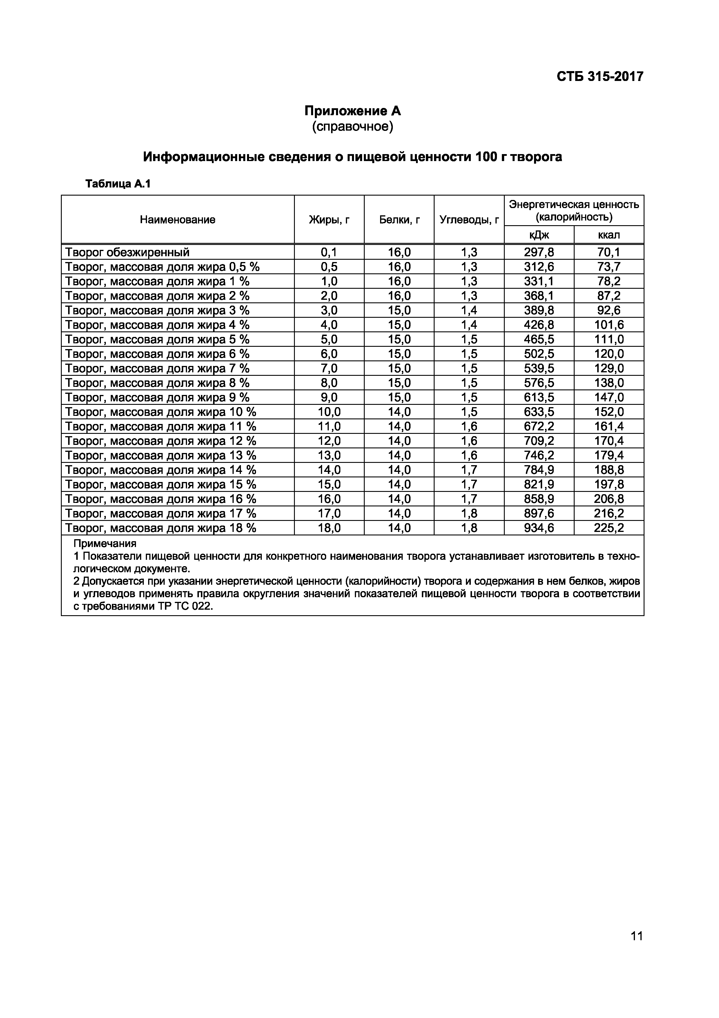 СТБ 315-2017