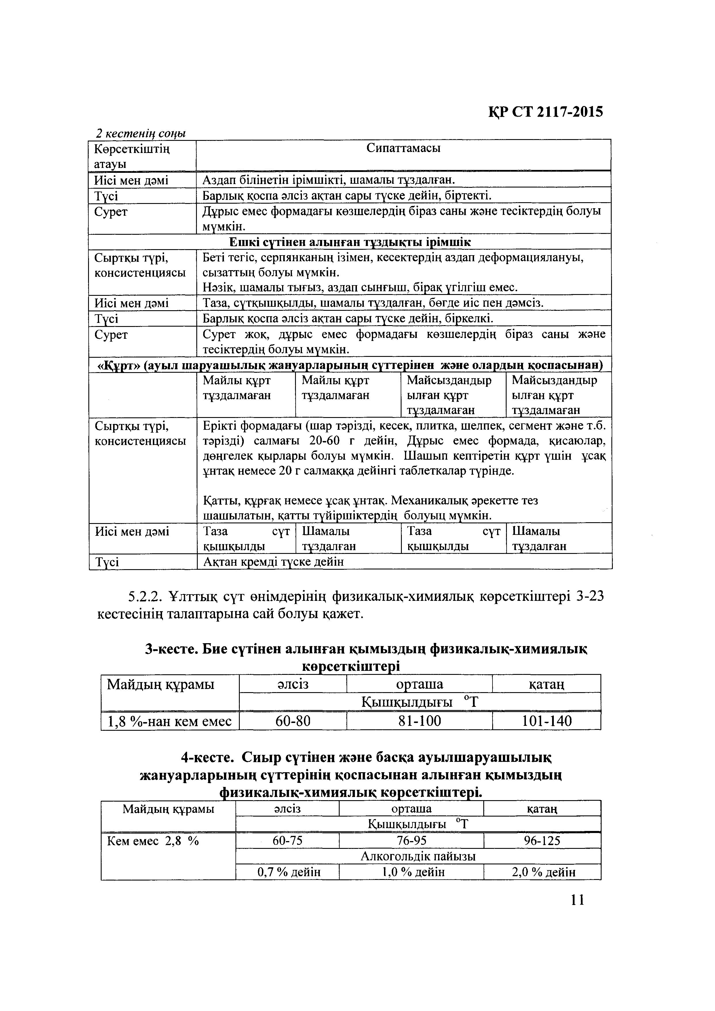 СТ РК 2117-2015