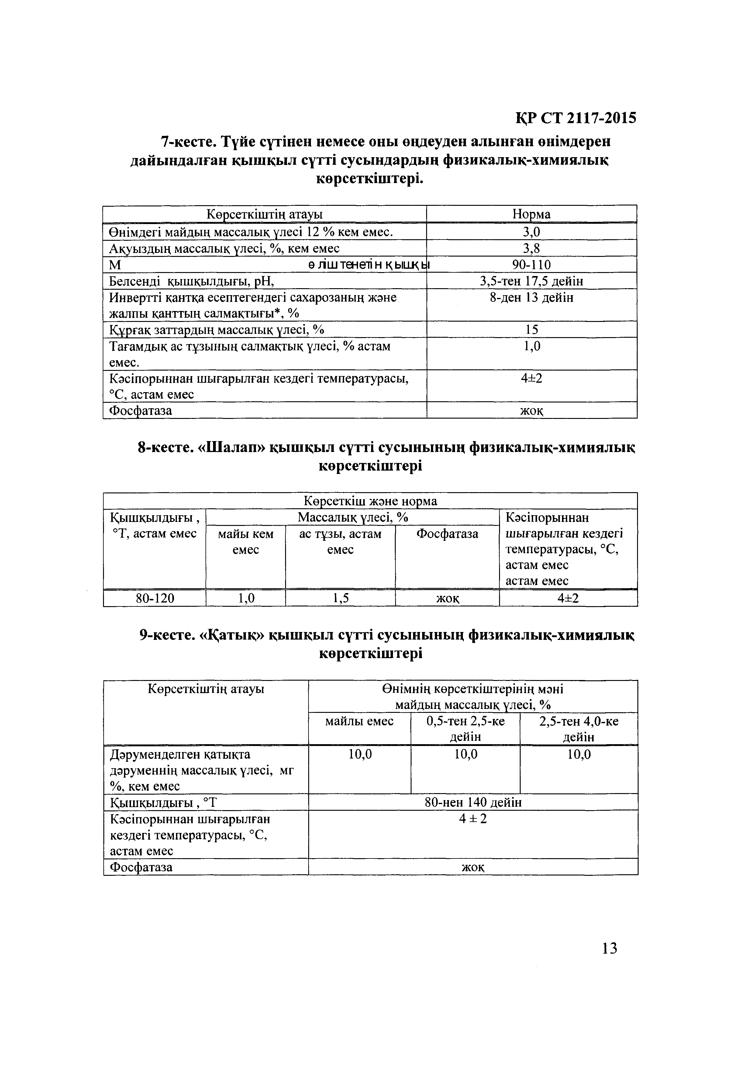 СТ РК 2117-2015