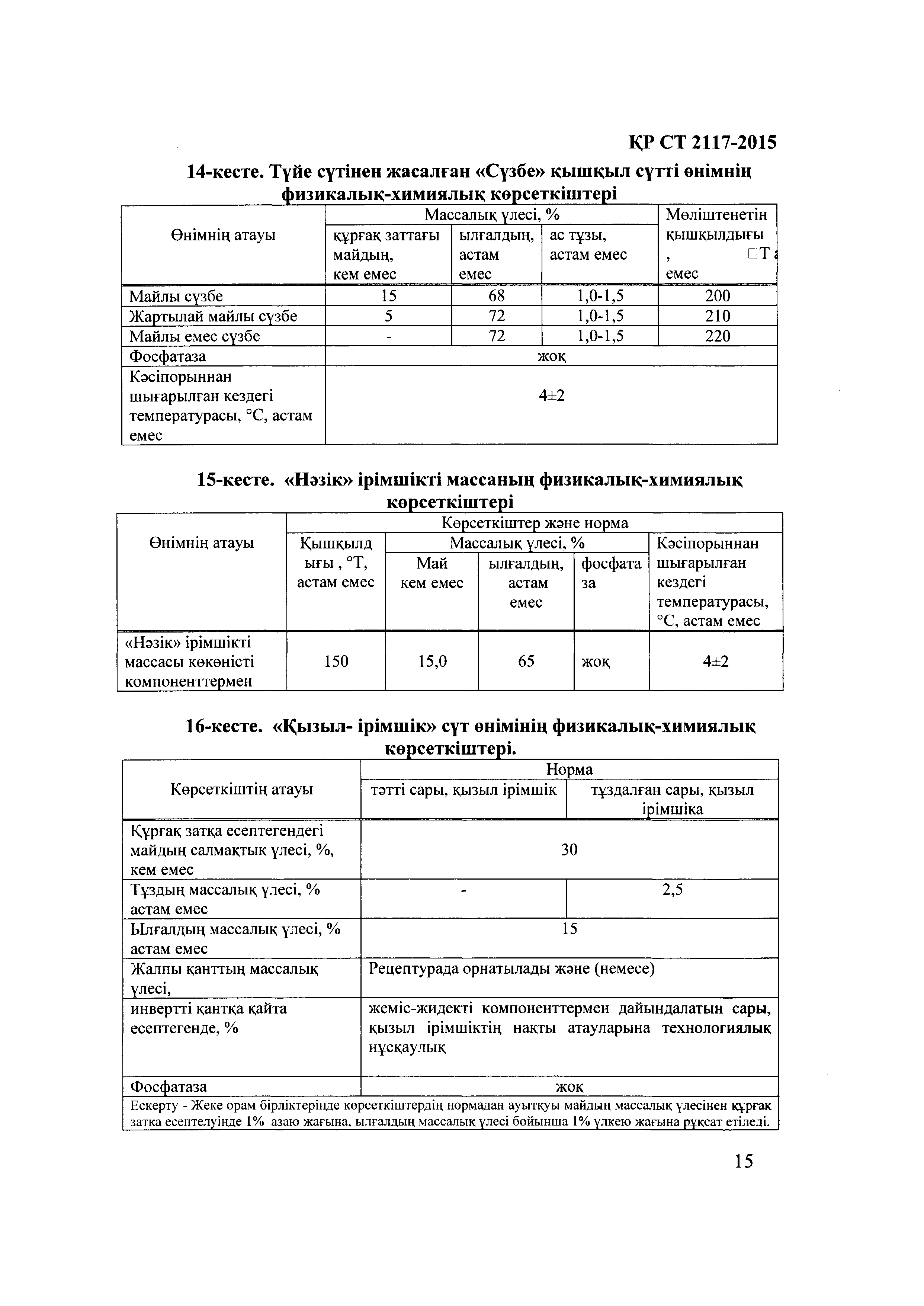 СТ РК 2117-2015