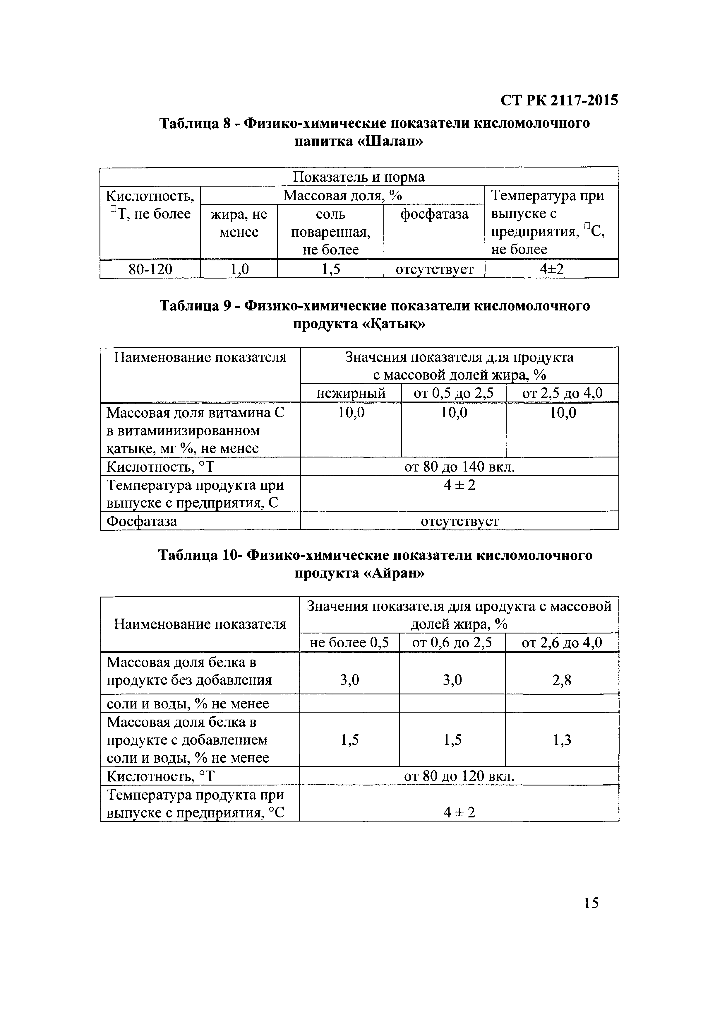 СТ РК 2117-2015