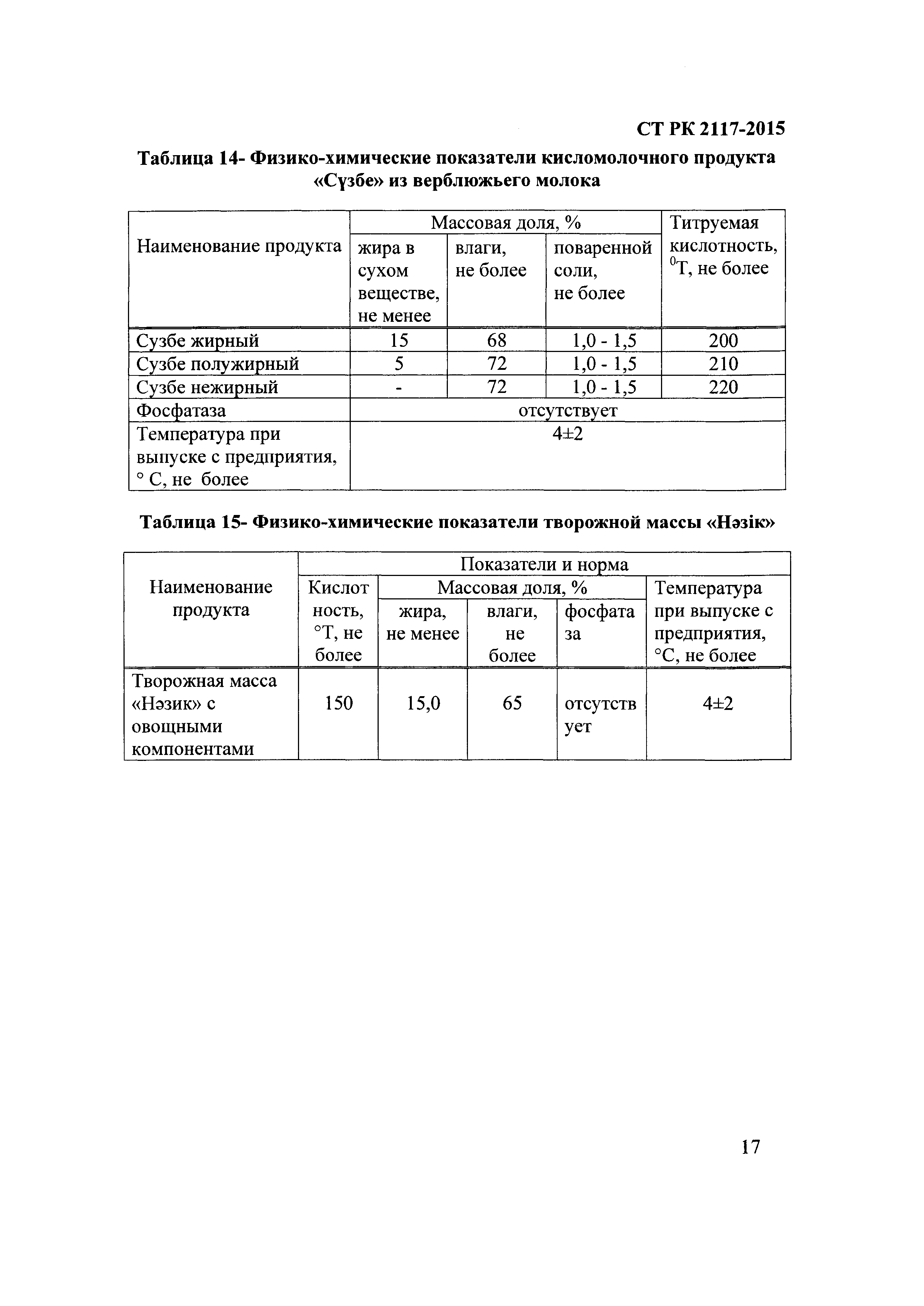 СТ РК 2117-2015