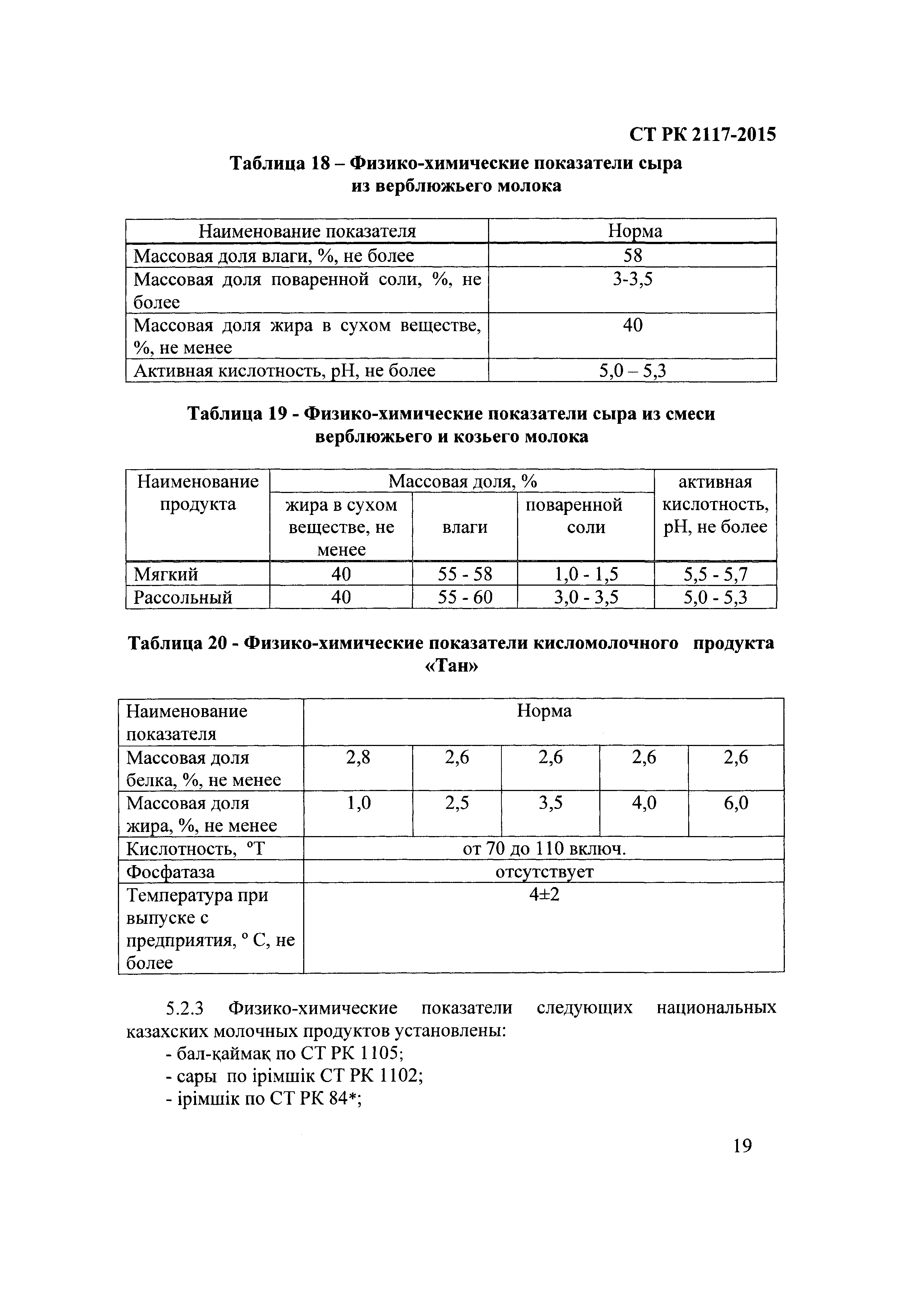 СТ РК 2117-2015