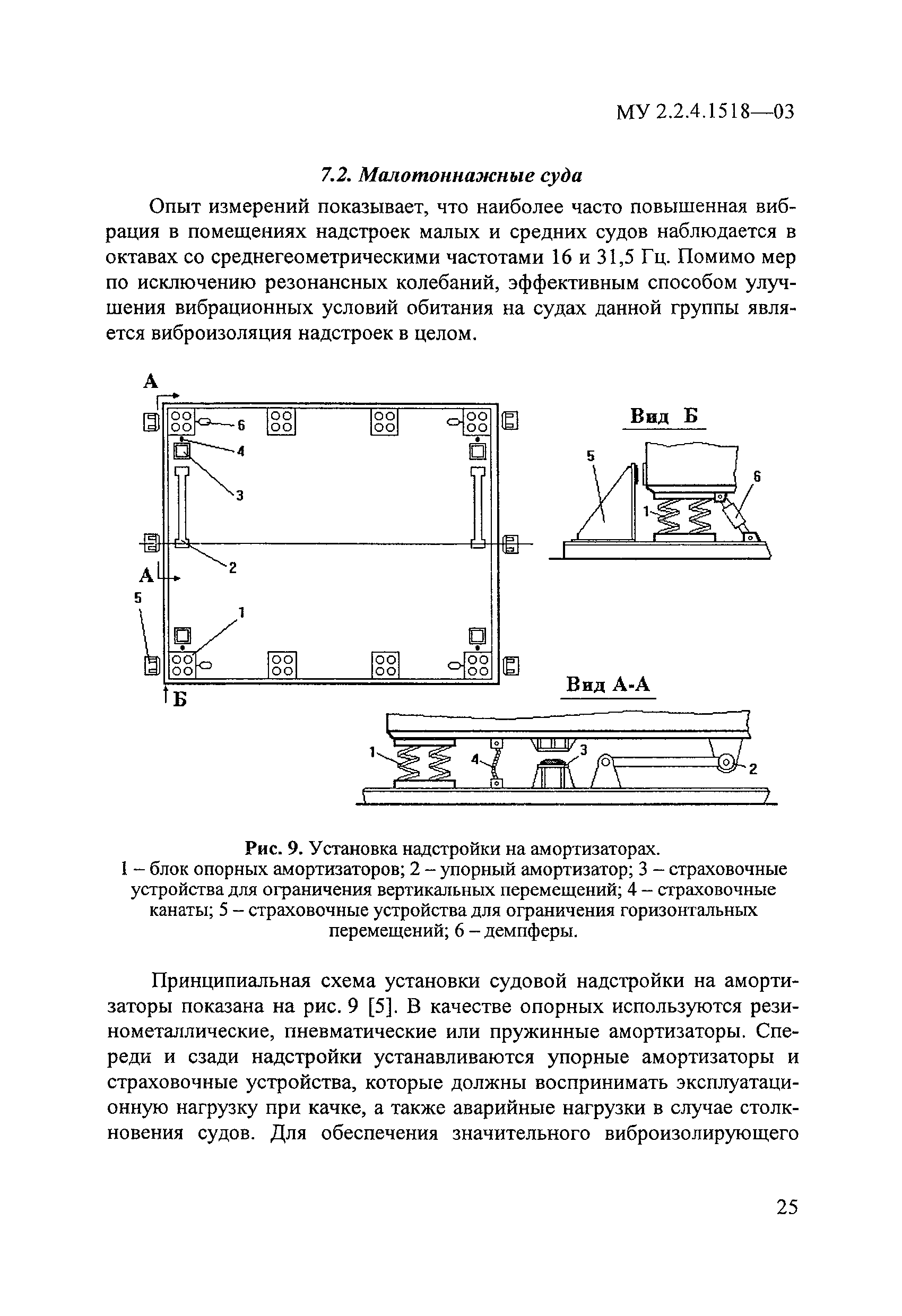 МУ 2.2.4.1518-03