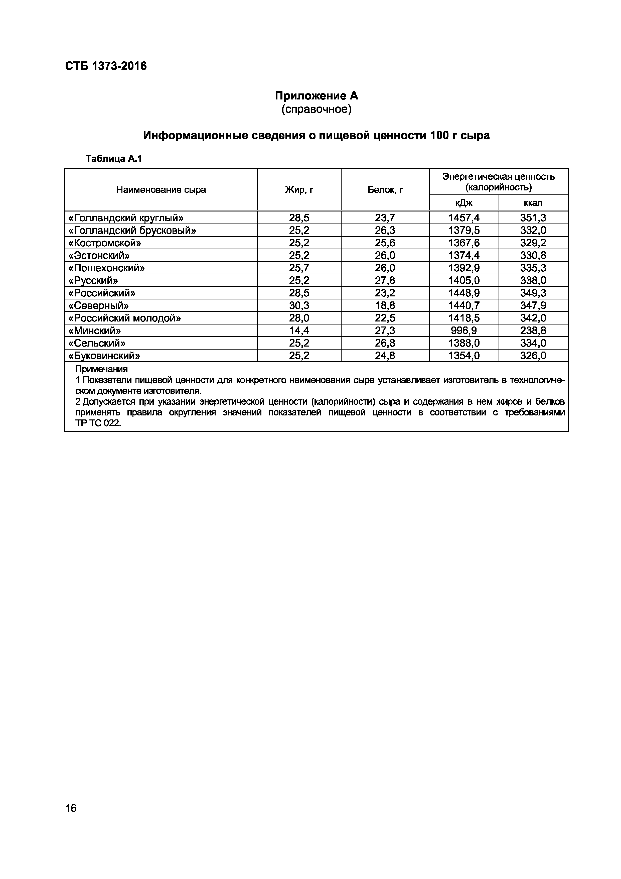 СТБ 1373-2016