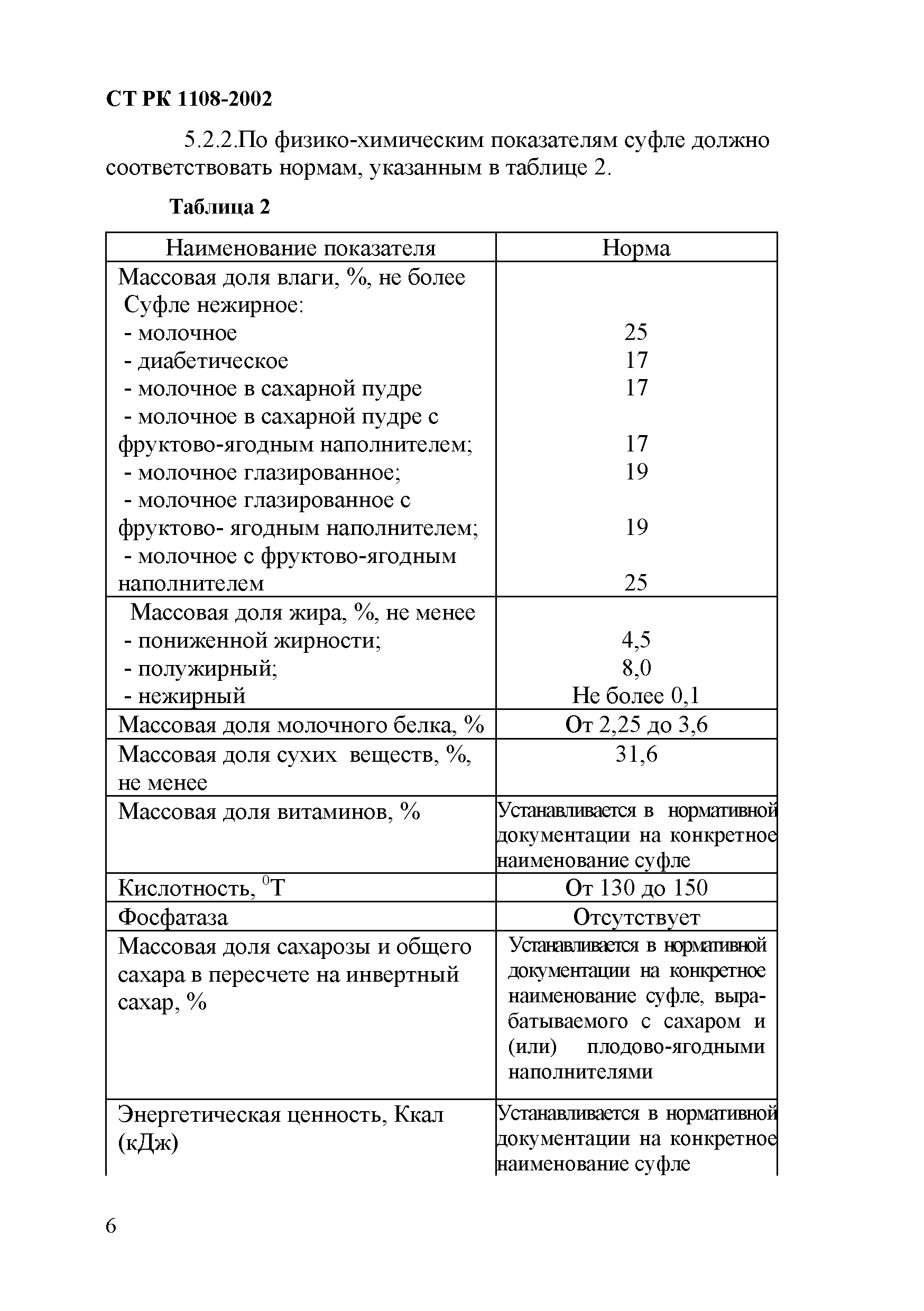 СТ РК 1108-2002