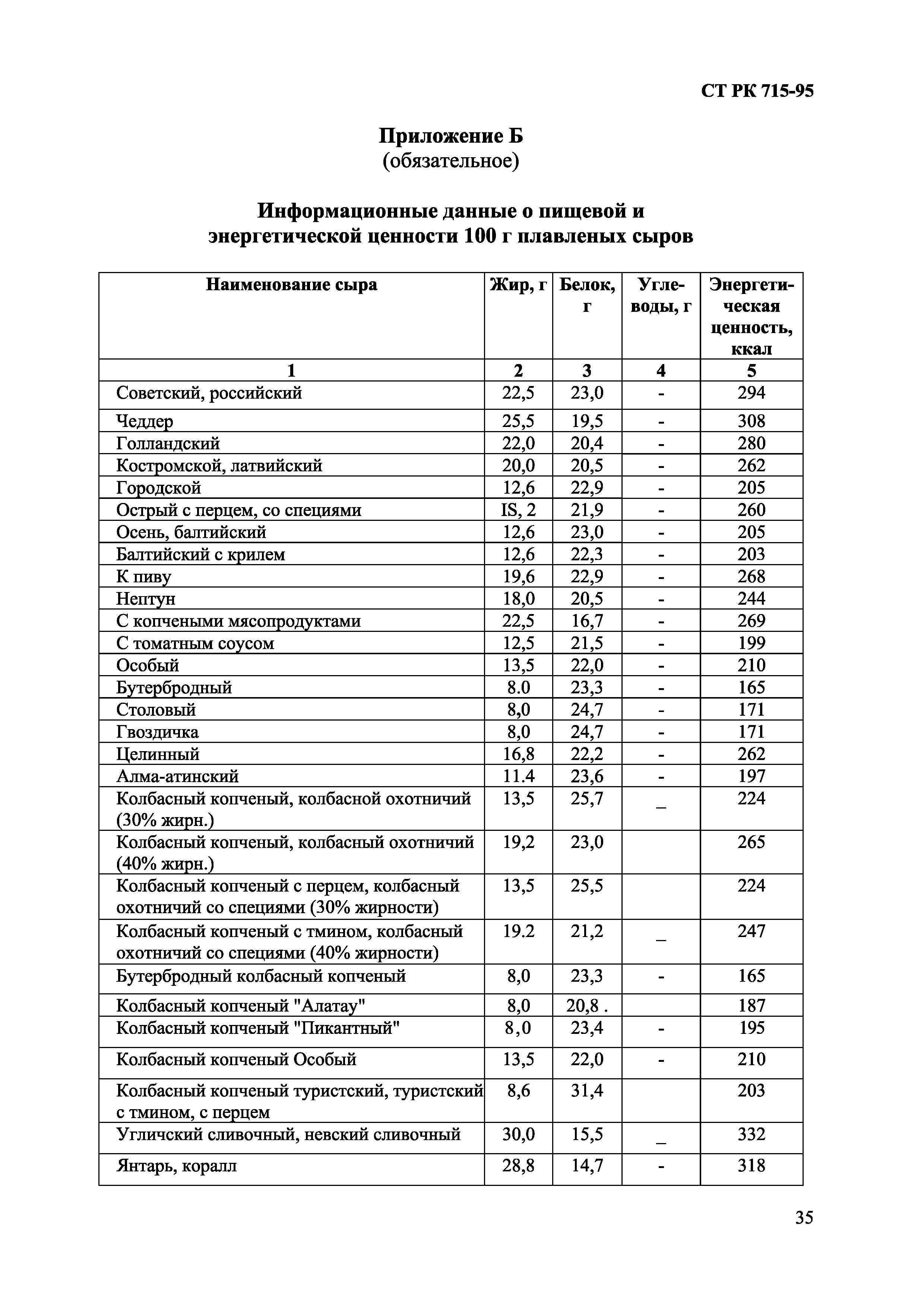 СТ РК 715-95