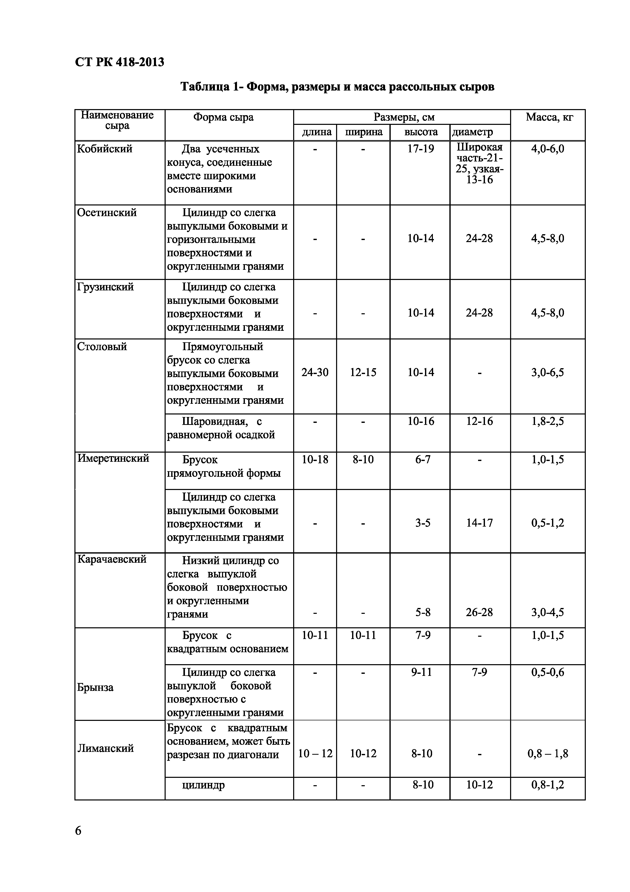 СТ РК 418-2013