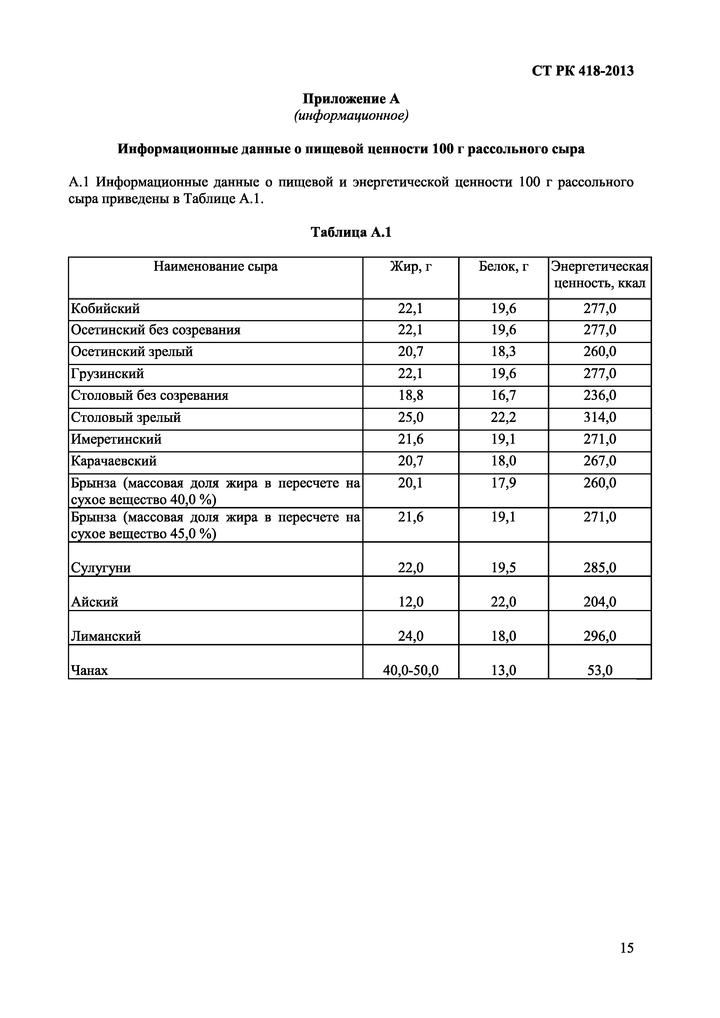 СТ РК 418-2013