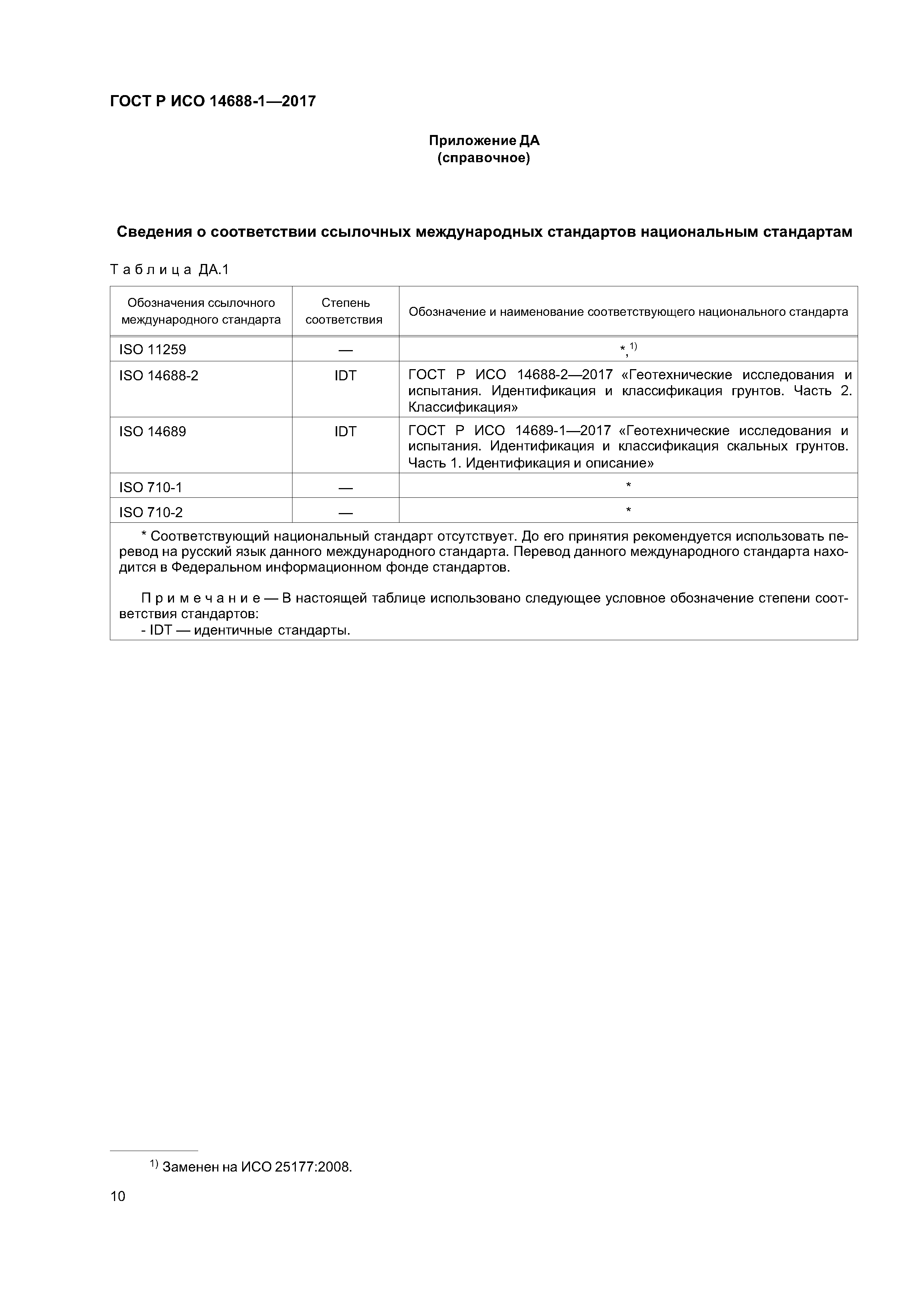 ГОСТ Р ИСО 14688-1-2017