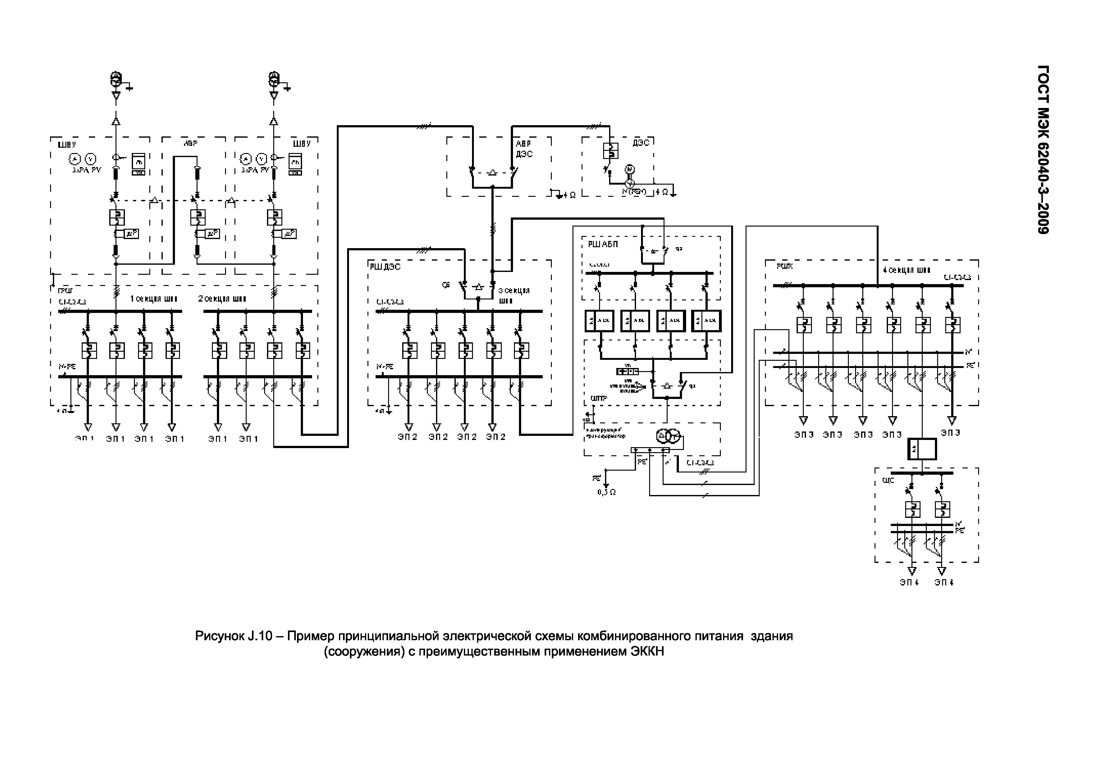 ГОСТ МЭК 62040-3-2009