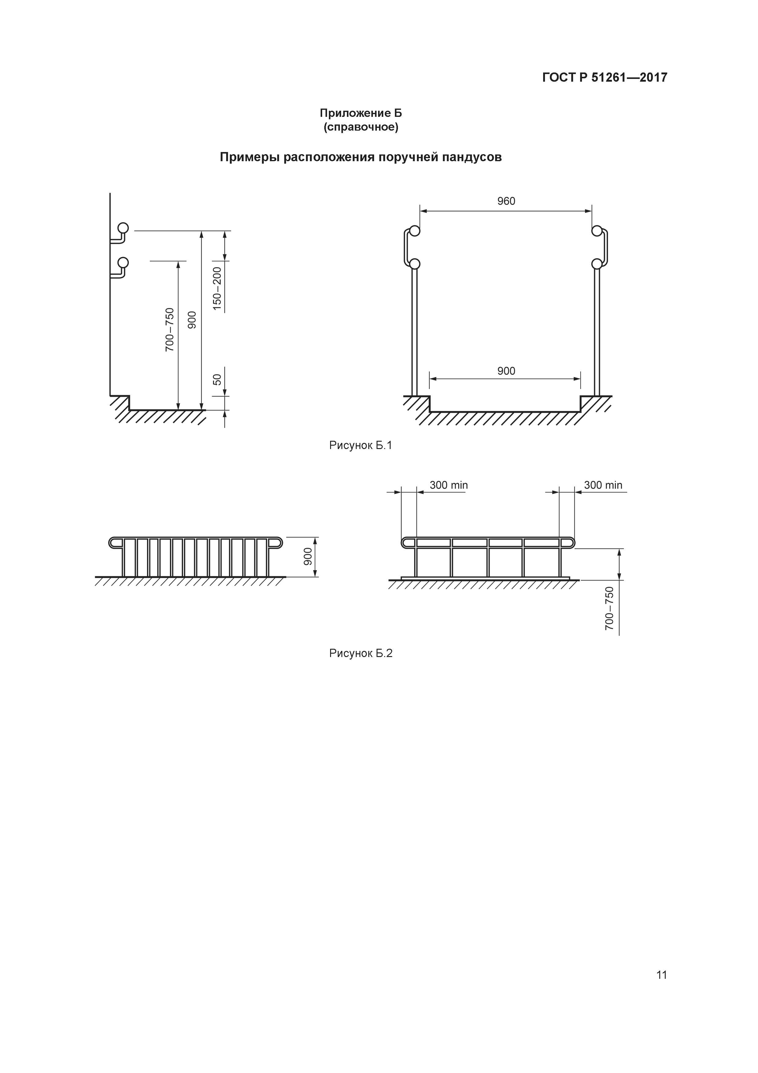 ГОСТ Р 51261-2017