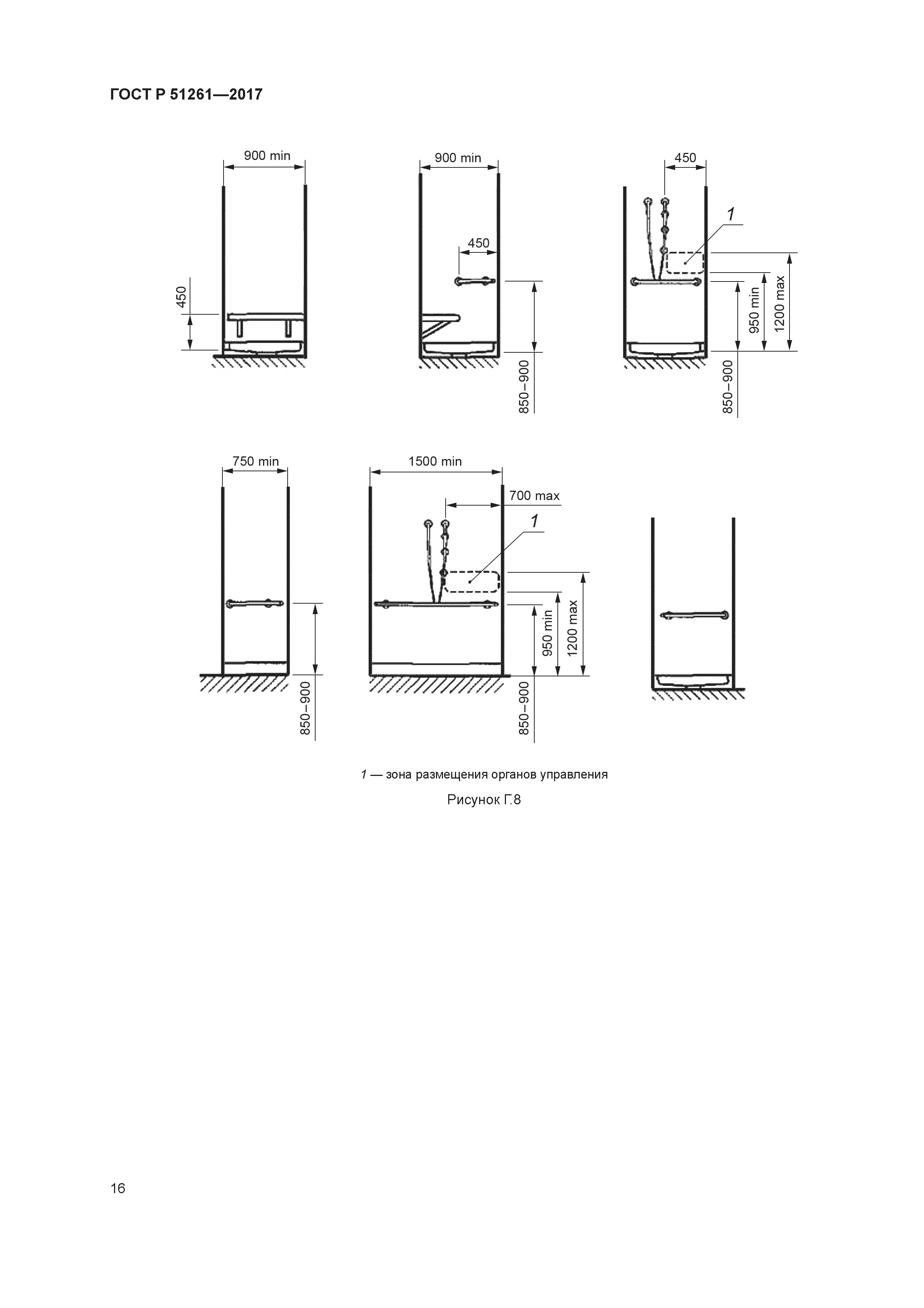 ГОСТ Р 51261-2017