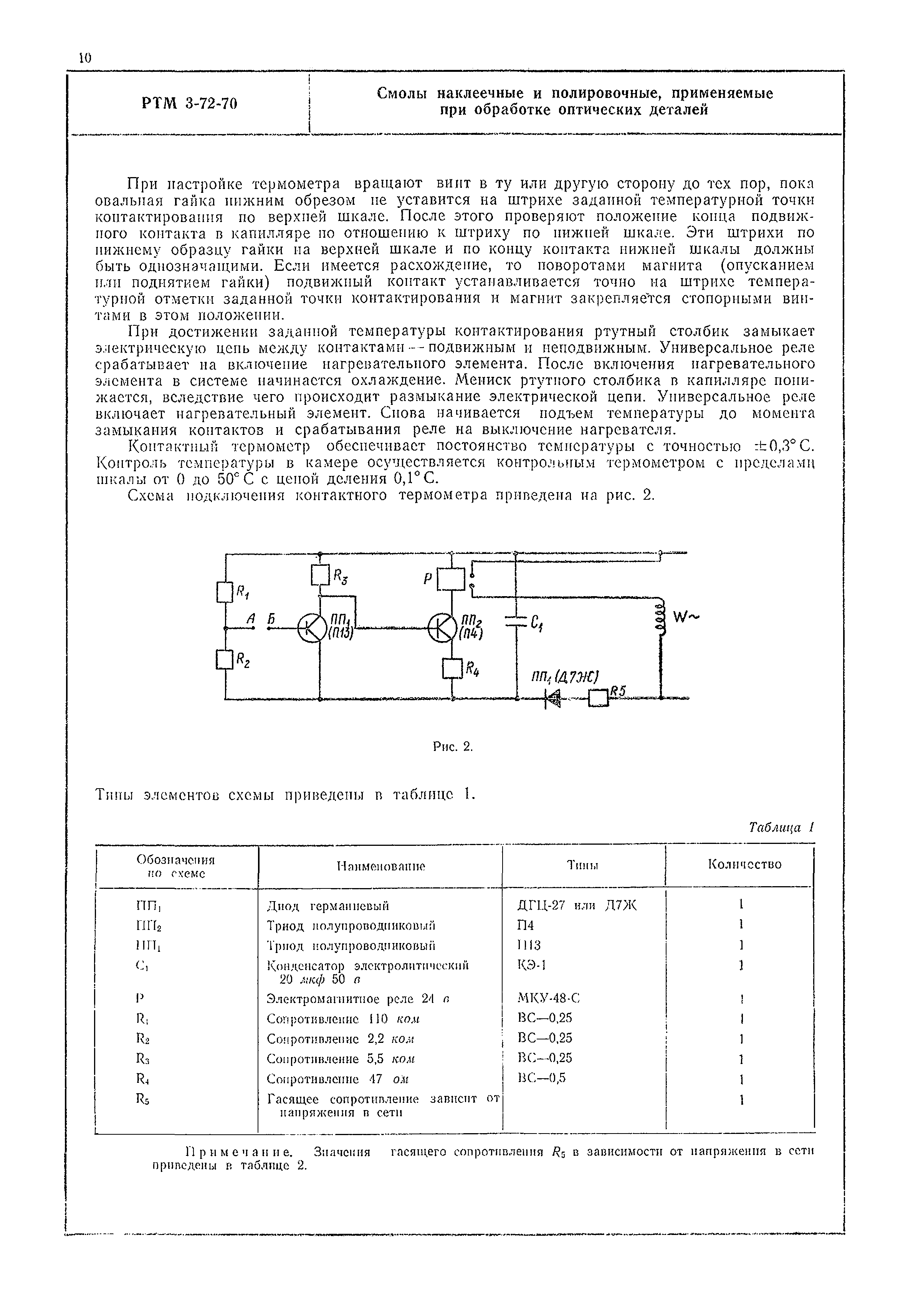 РТМ 3-72-70