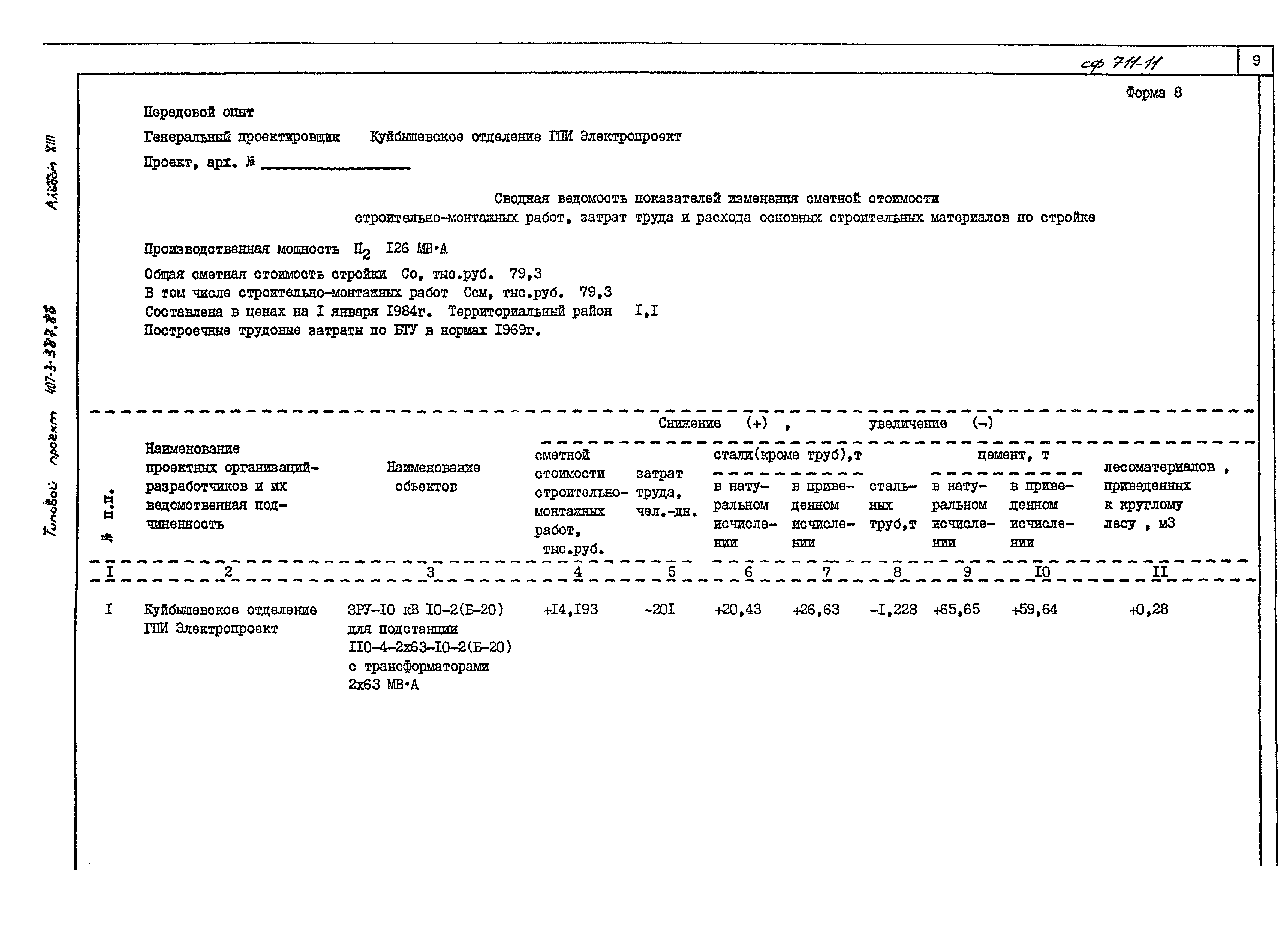 Типовой проект 407-3-388.86