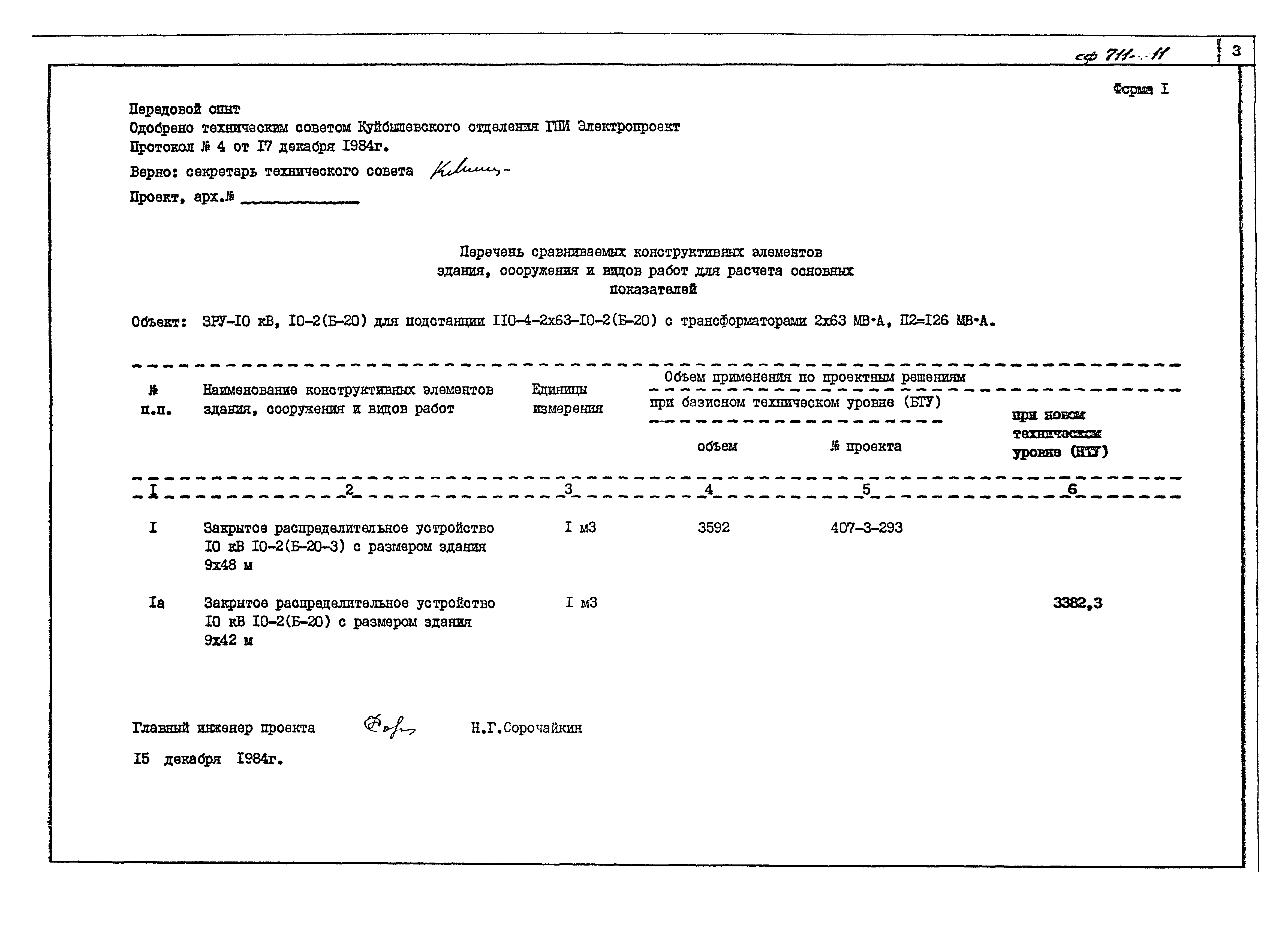 Типовой проект 407-3-388.86