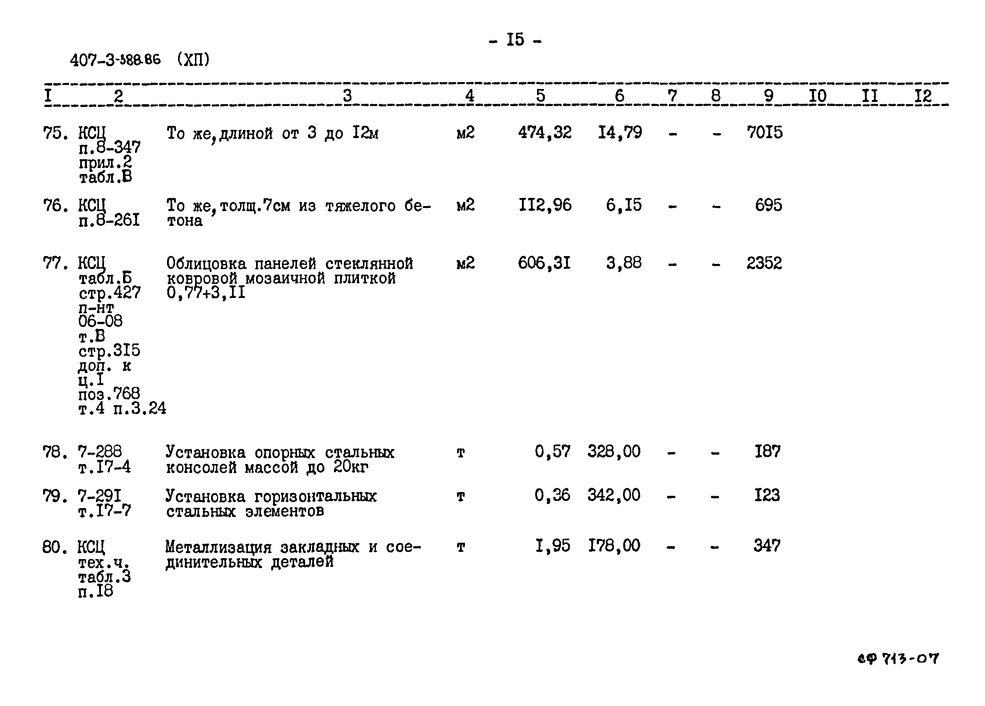 Типовой проект 407-3-388.86