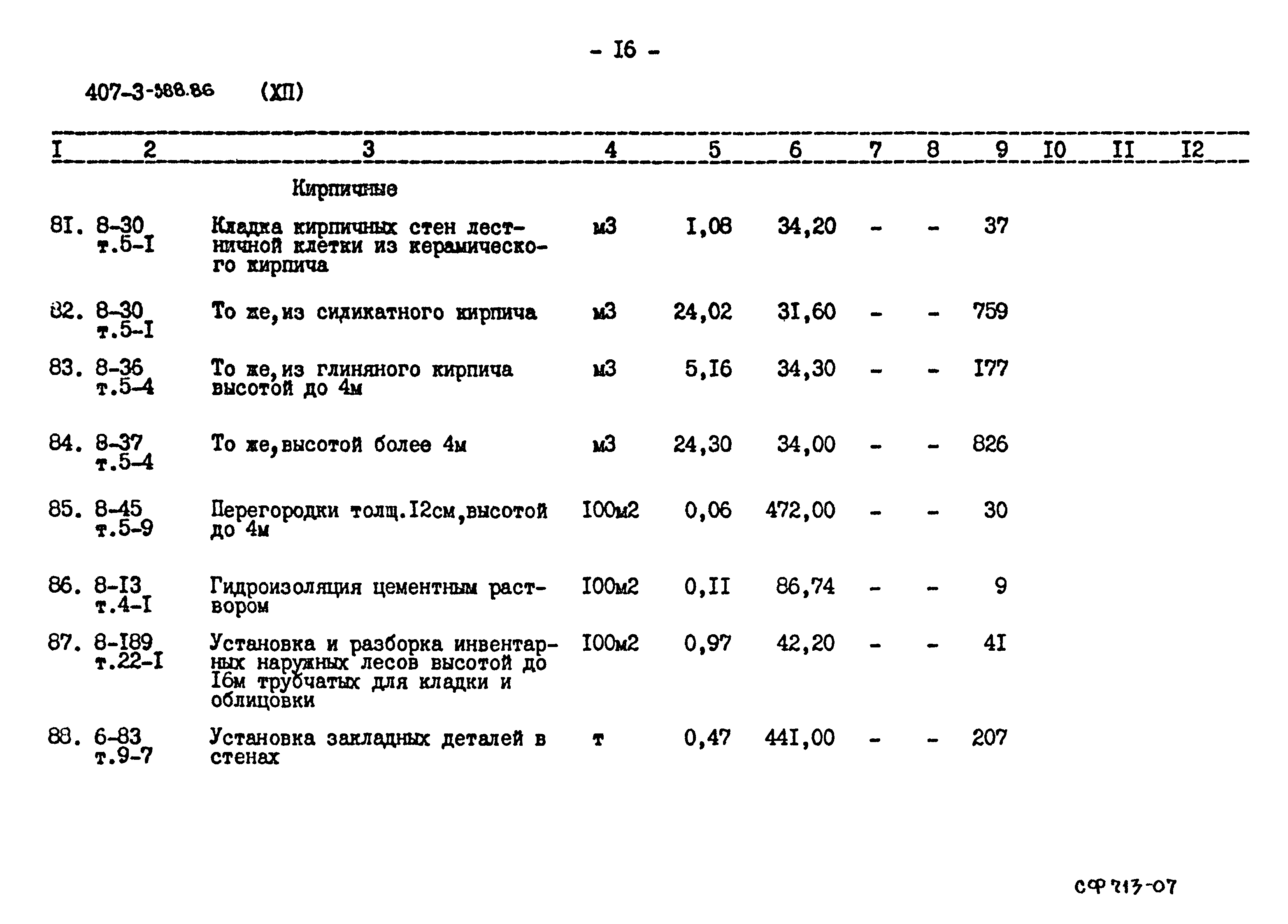 Типовой проект 407-3-388.86