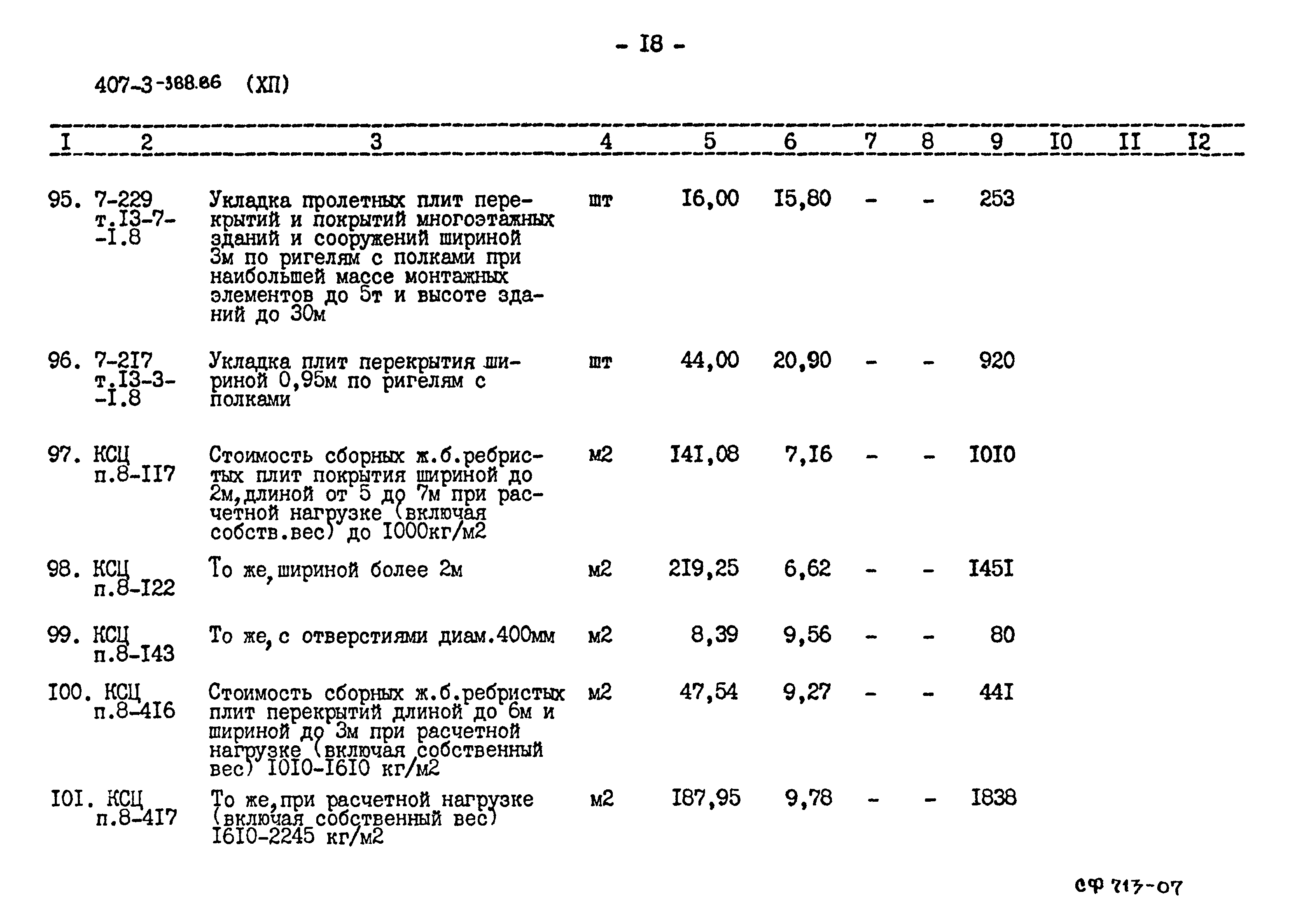 Типовой проект 407-3-388.86