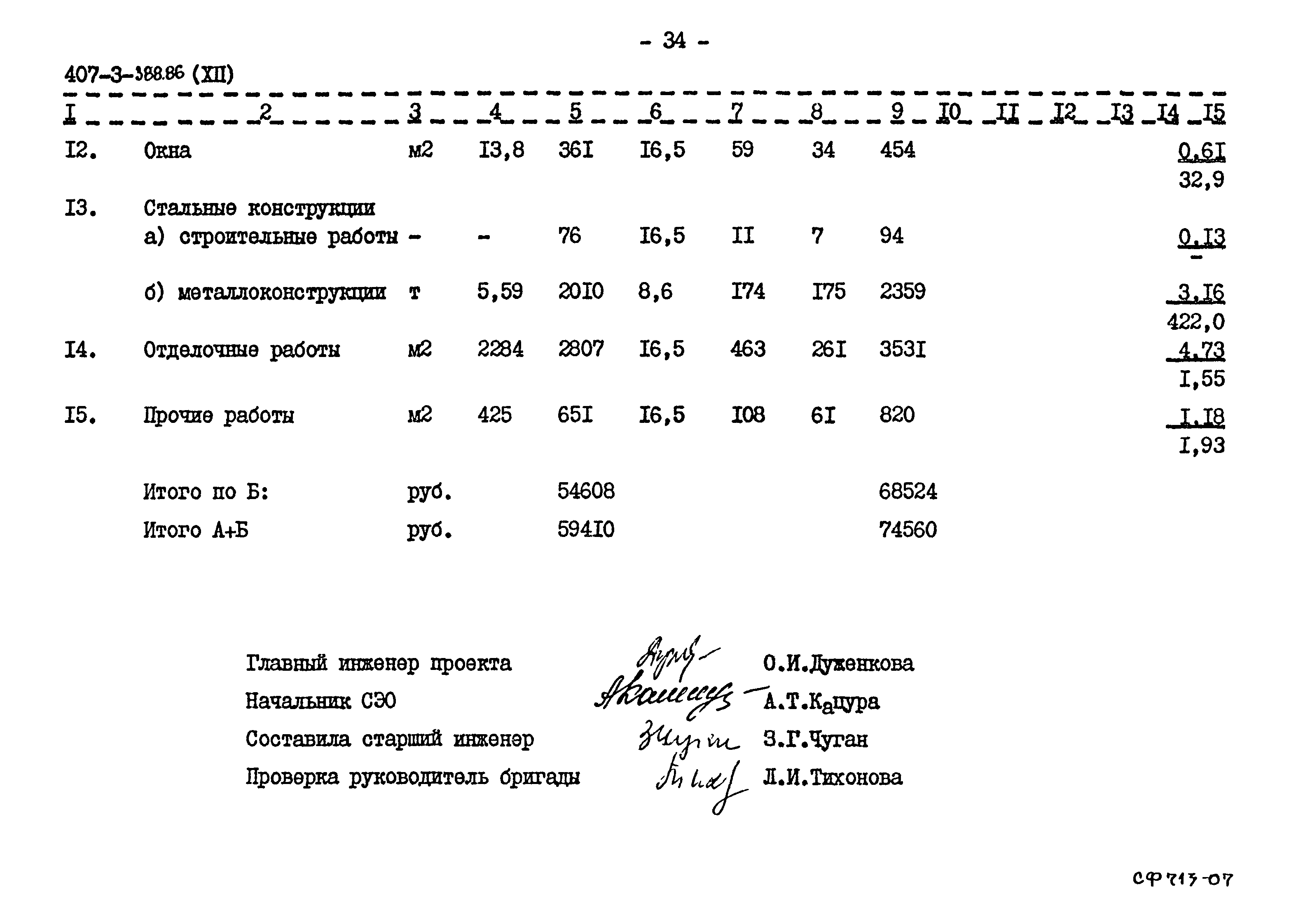 Типовой проект 407-3-388.86