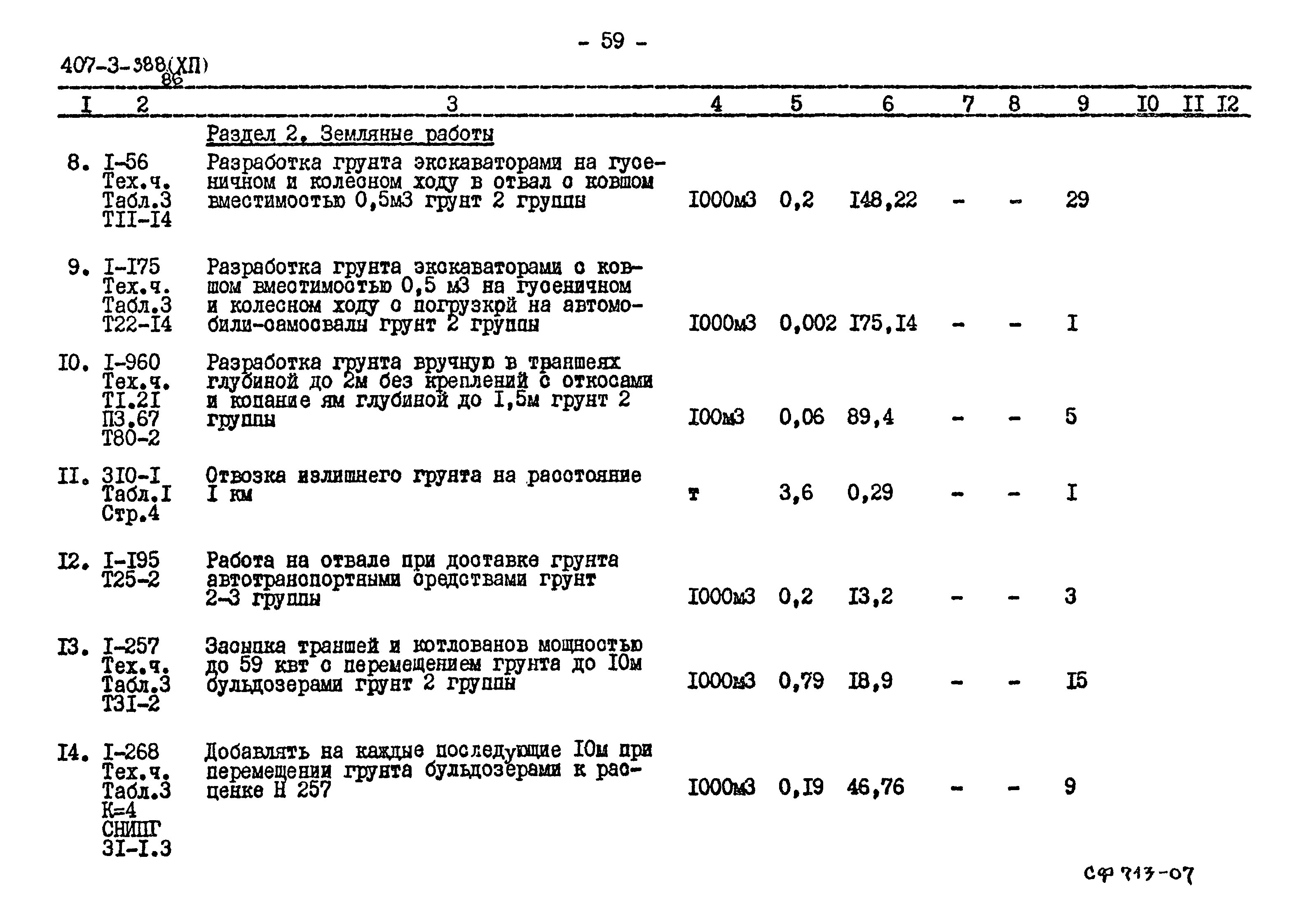 Типовой проект 407-3-388.86