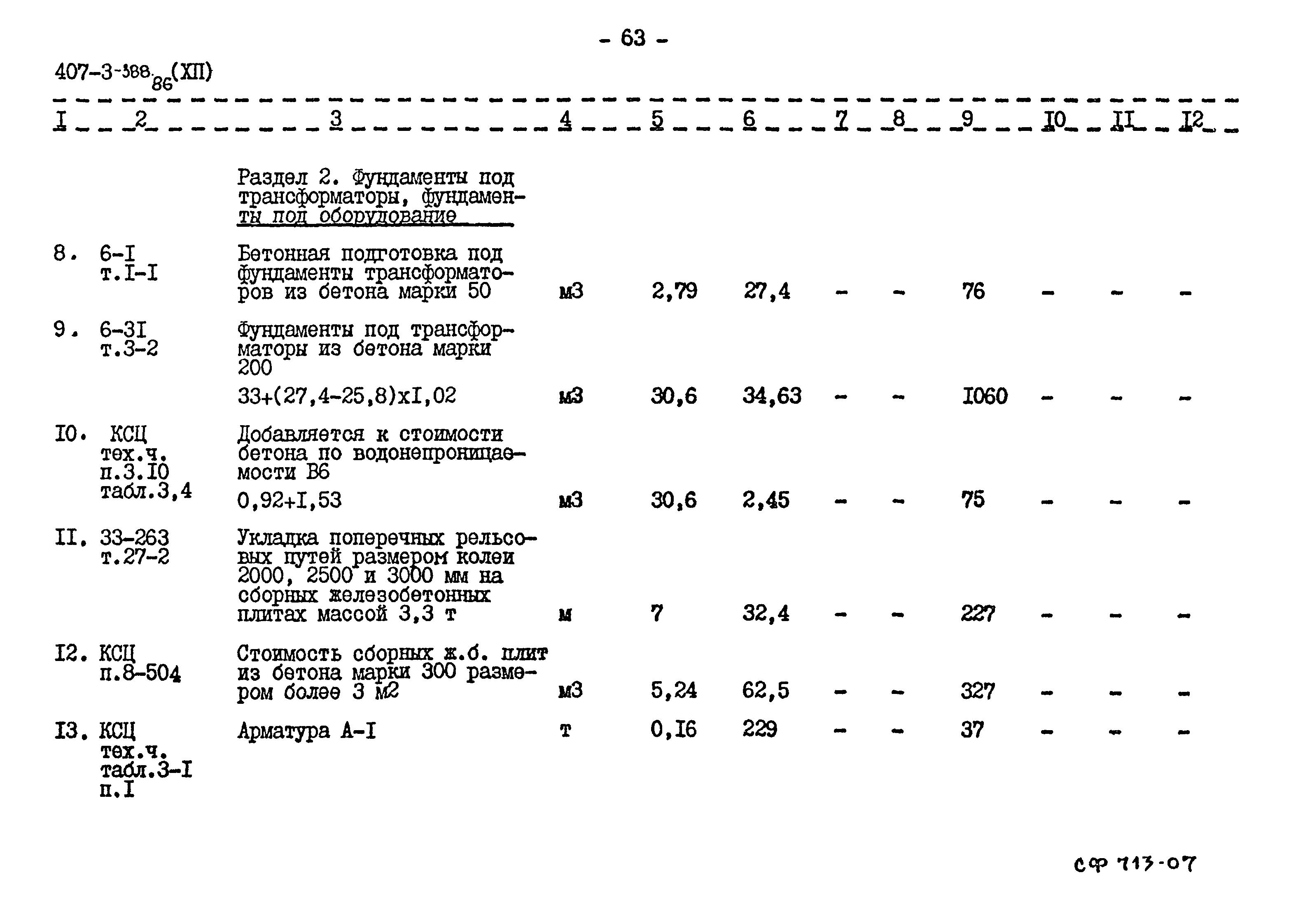 Типовой проект 407-3-388.86