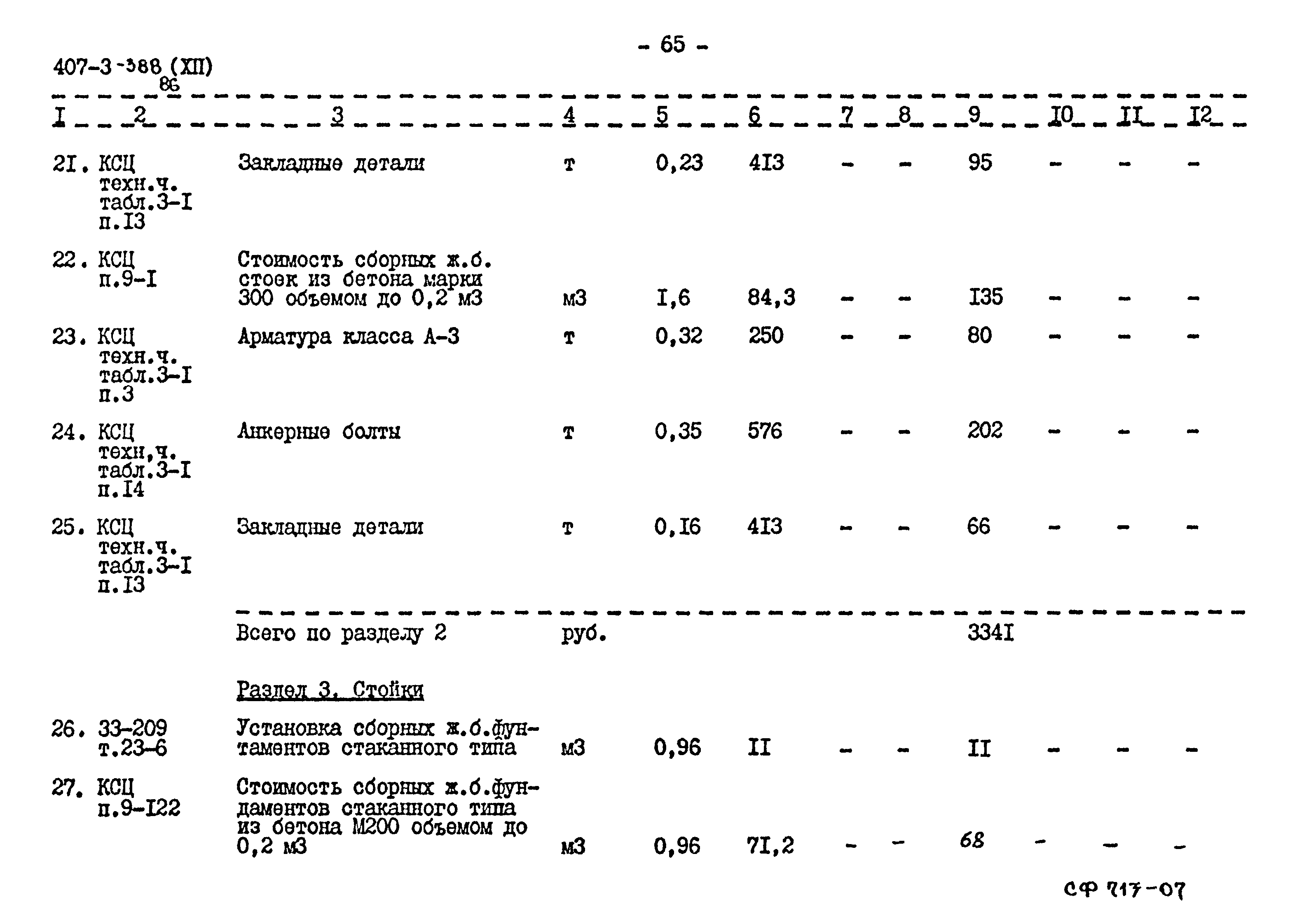 Типовой проект 407-3-388.86