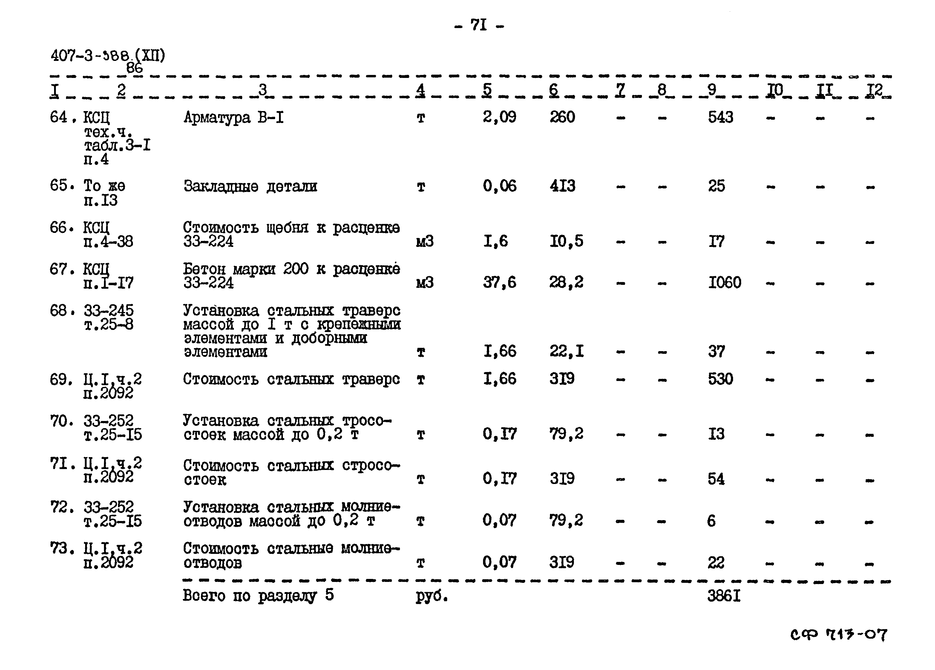 Типовой проект 407-3-388.86