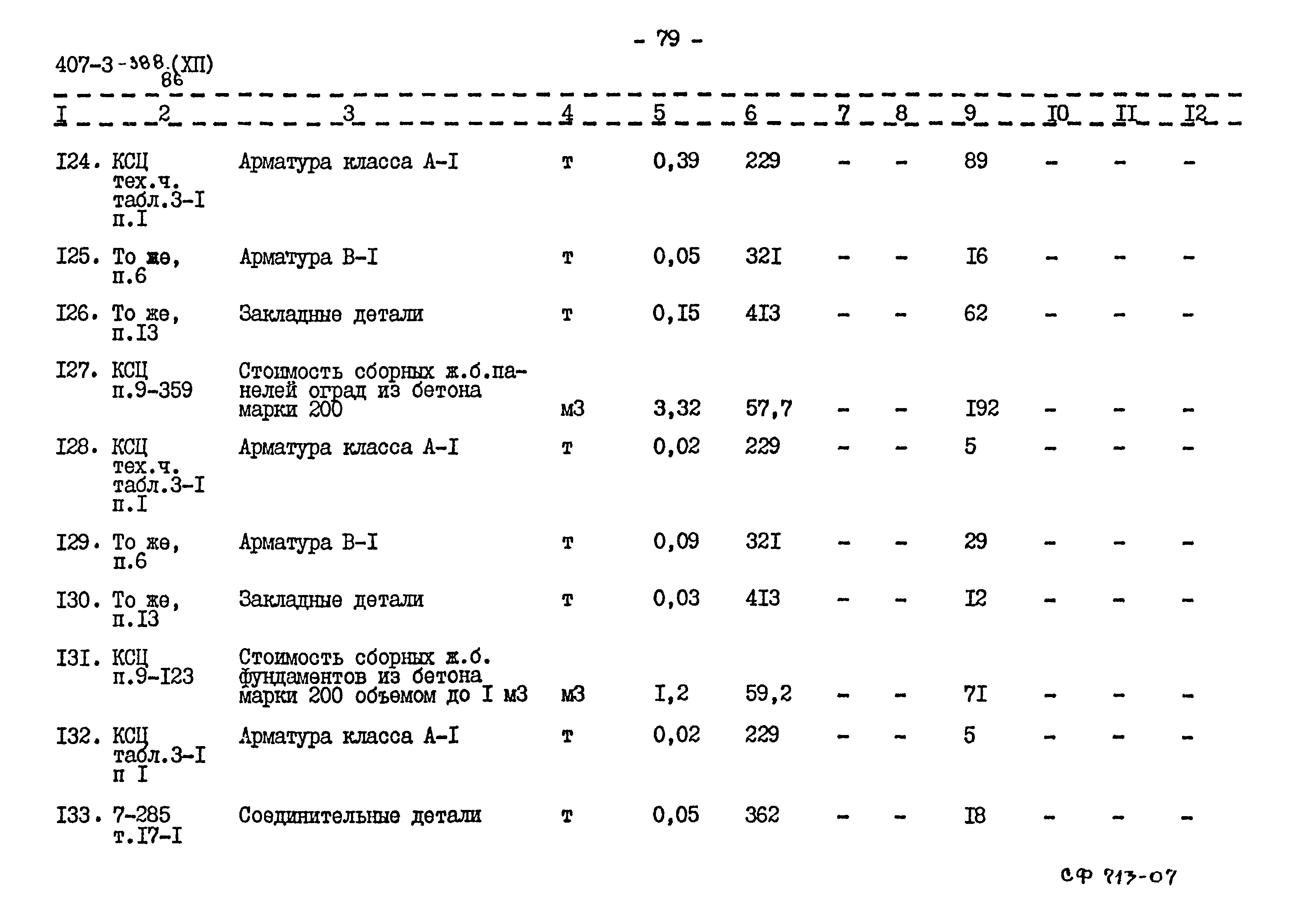 Типовой проект 407-3-388.86