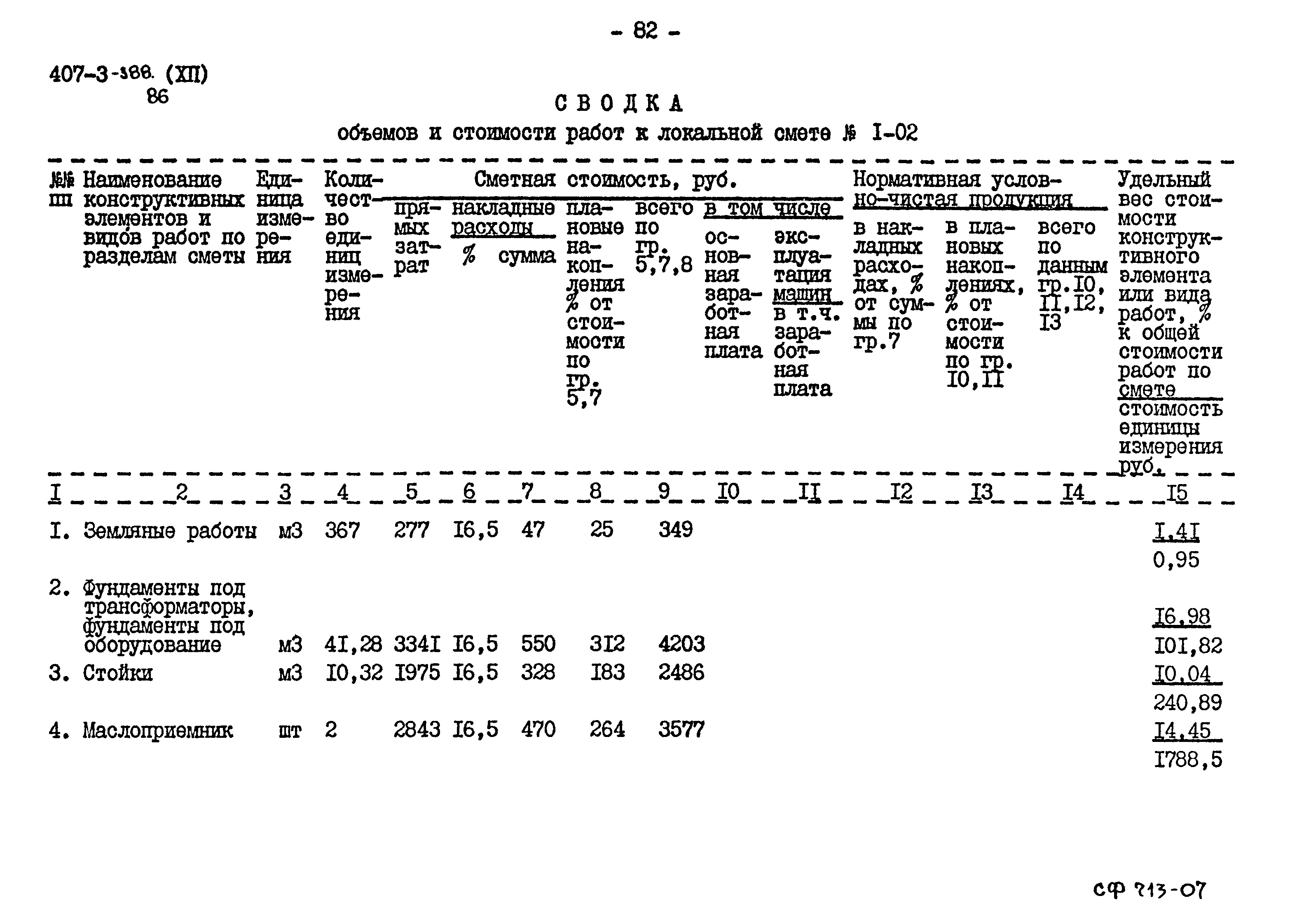 Типовой проект 407-3-388.86