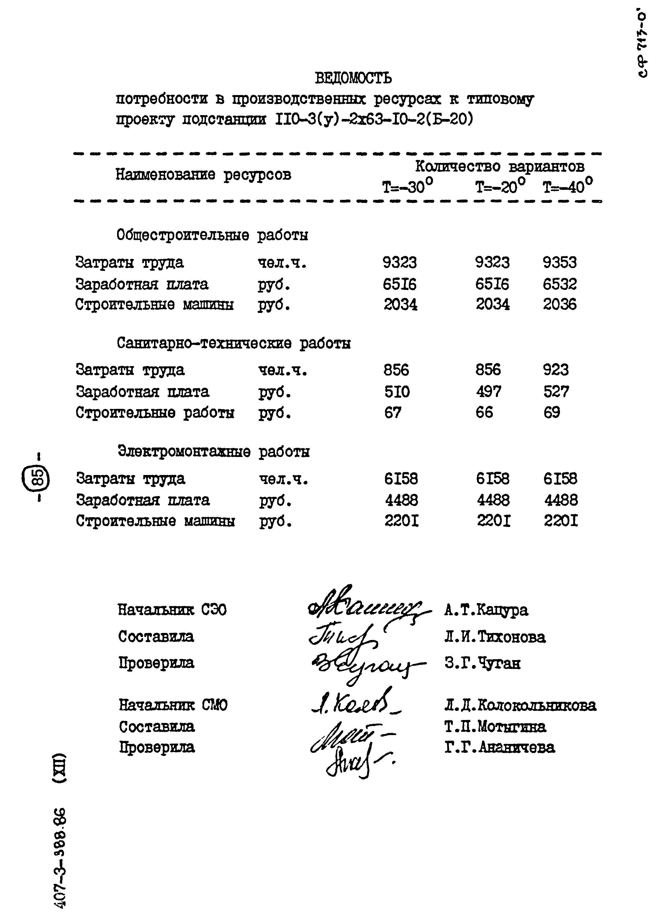 Типовой проект 407-3-388.86