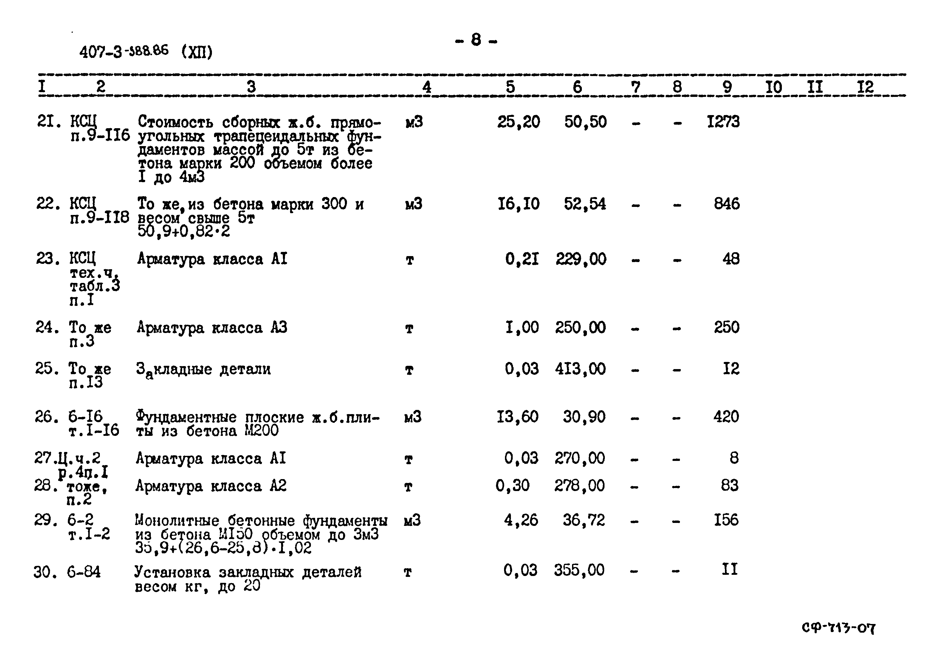 Типовой проект 407-3-388.86