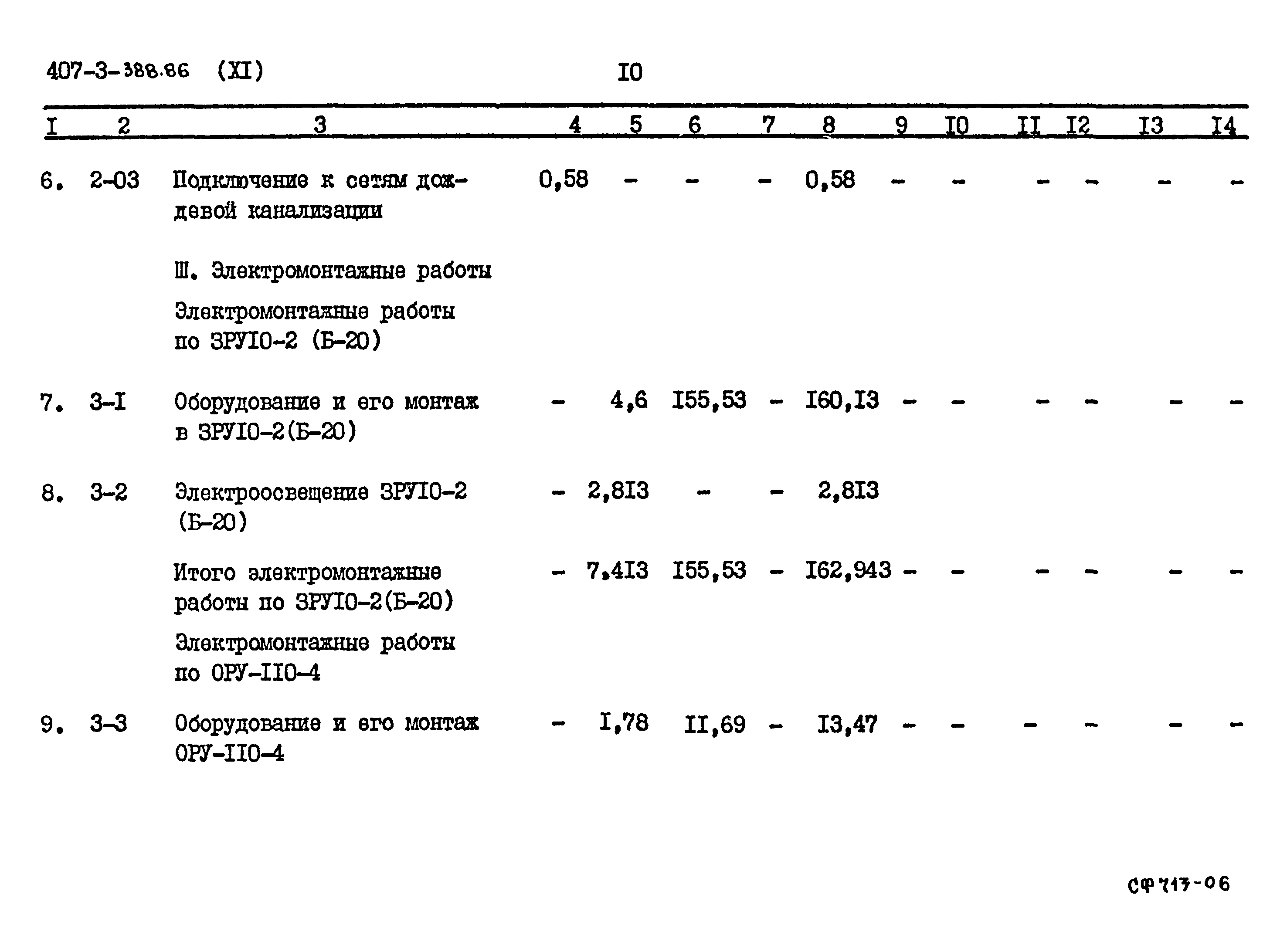 Типовой проект 407-3-388.86