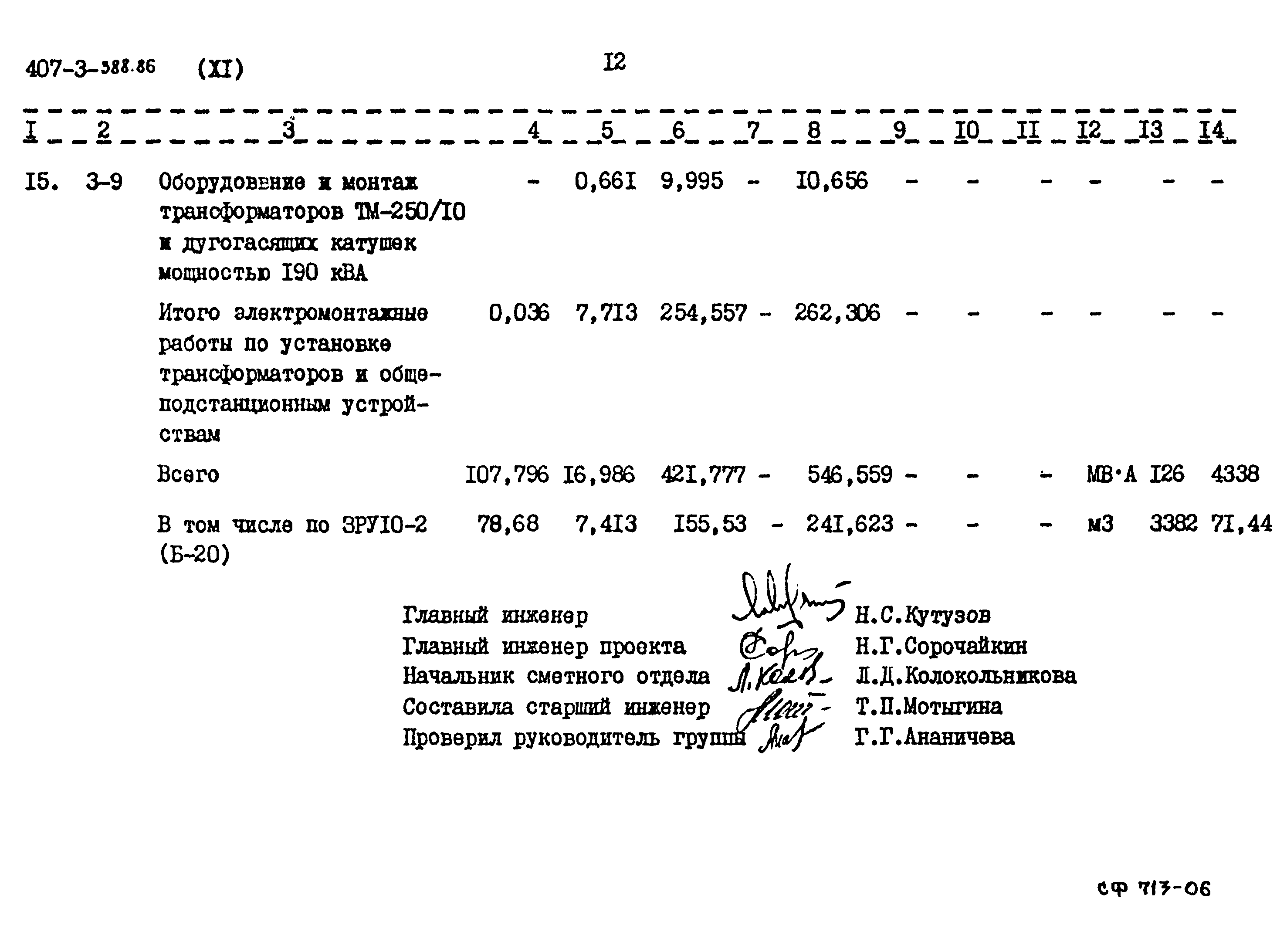 Типовой проект 407-3-388.86