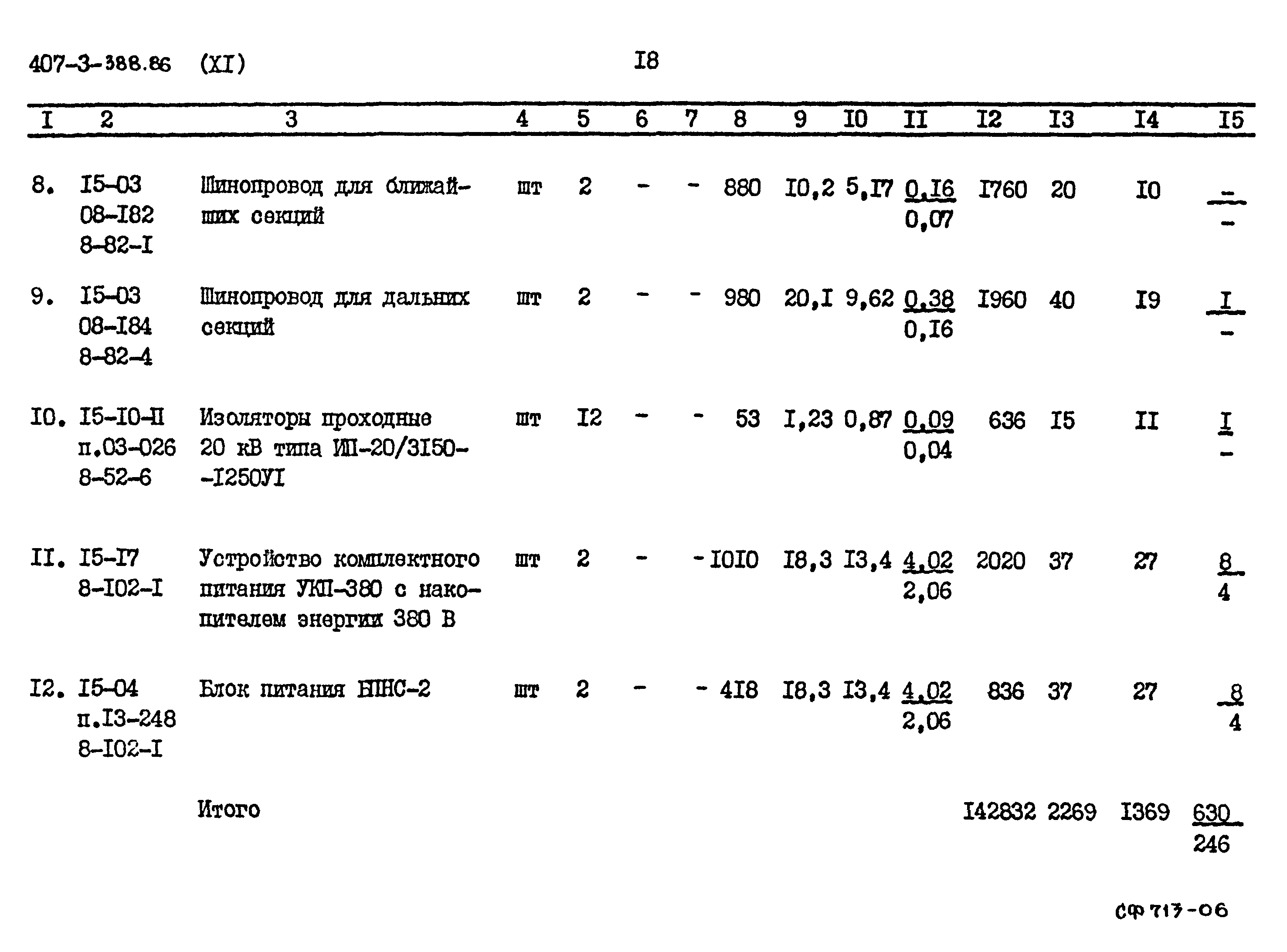 Типовой проект 407-3-388.86