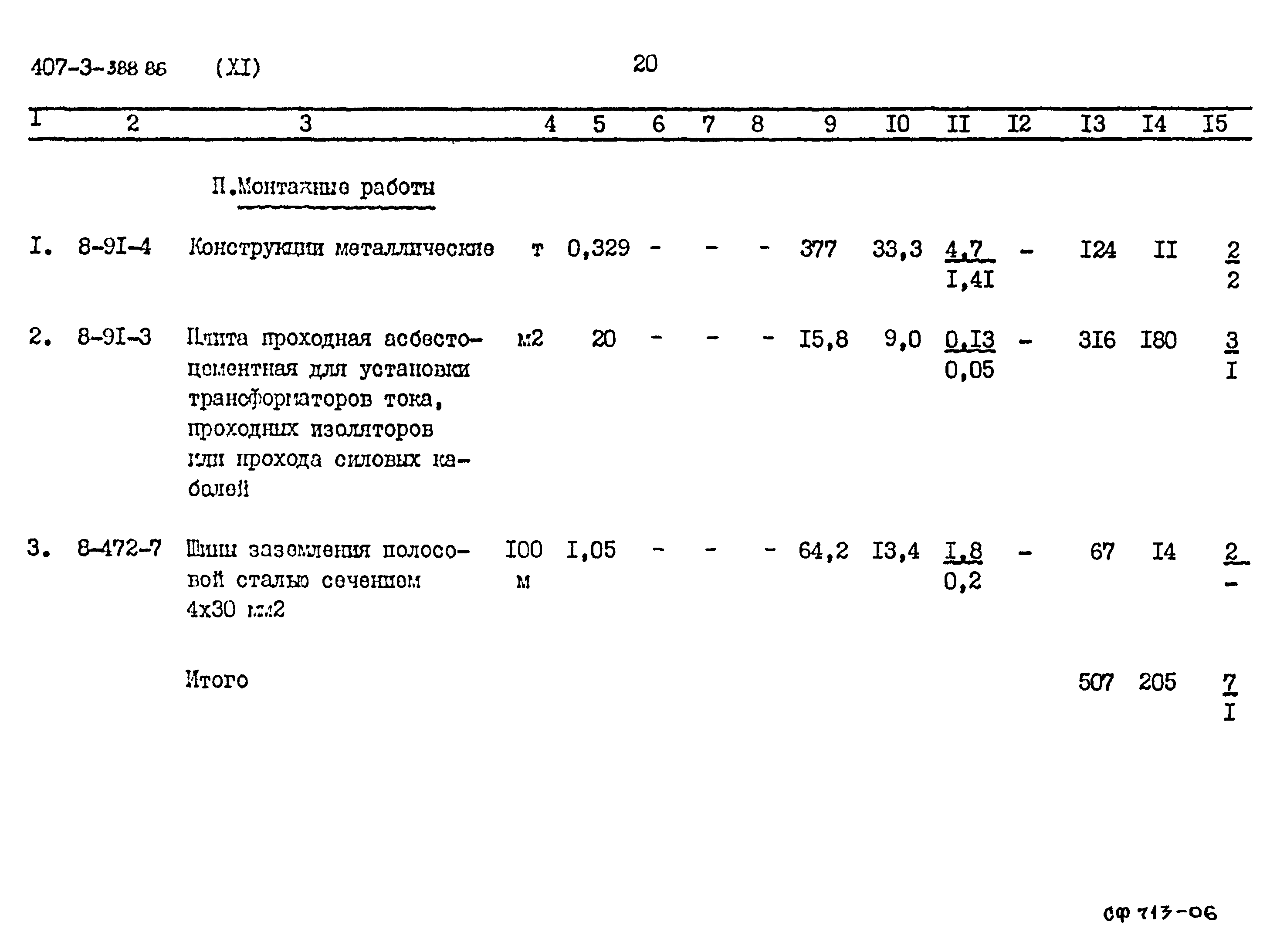 Типовой проект 407-3-388.86
