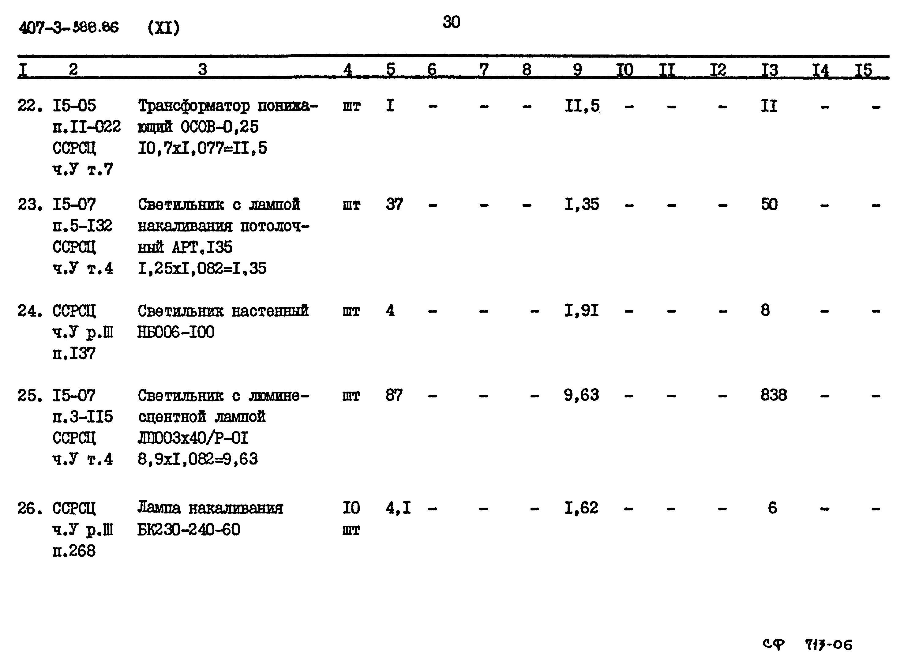 Типовой проект 407-3-388.86