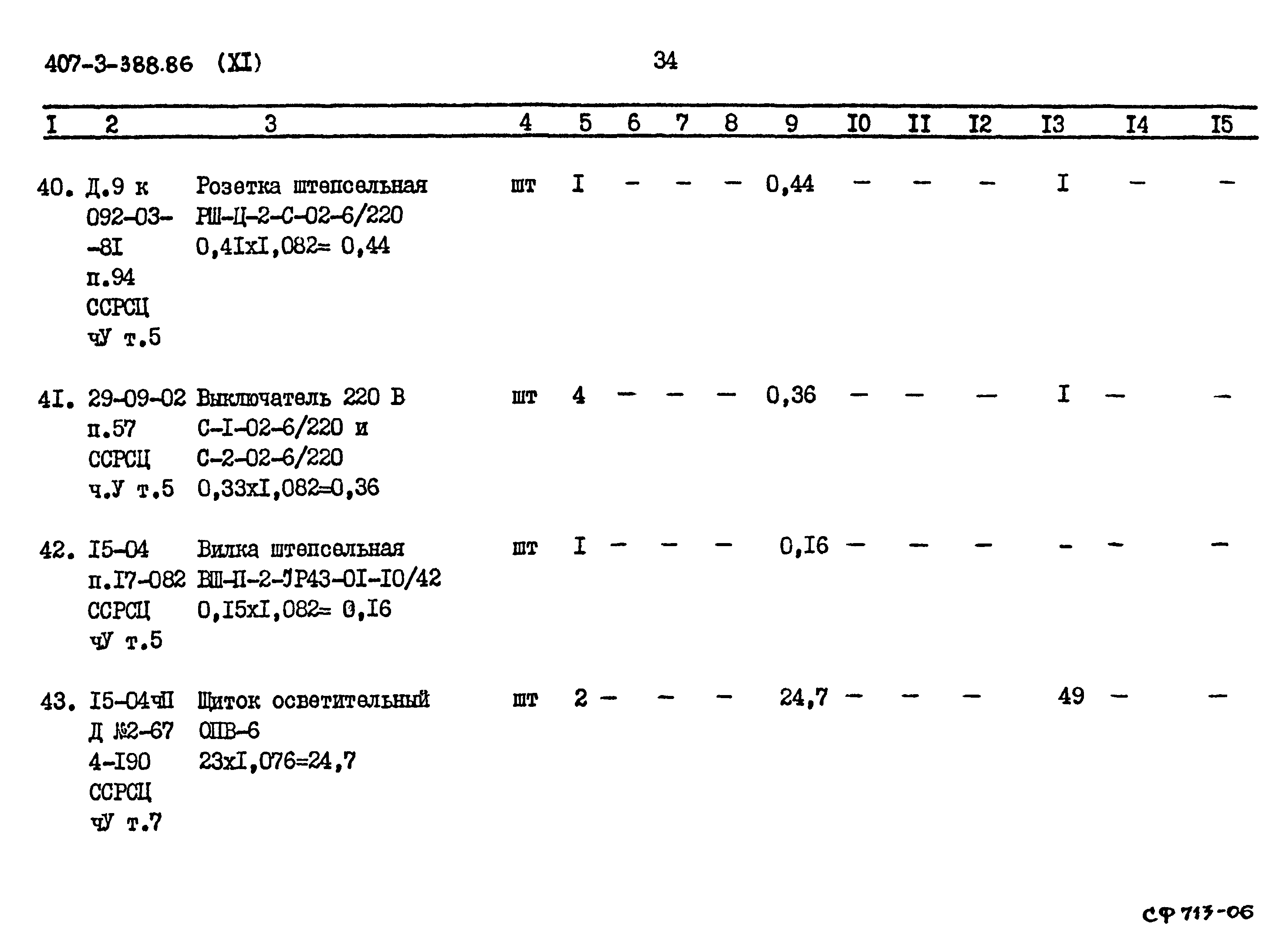 Типовой проект 407-3-388.86