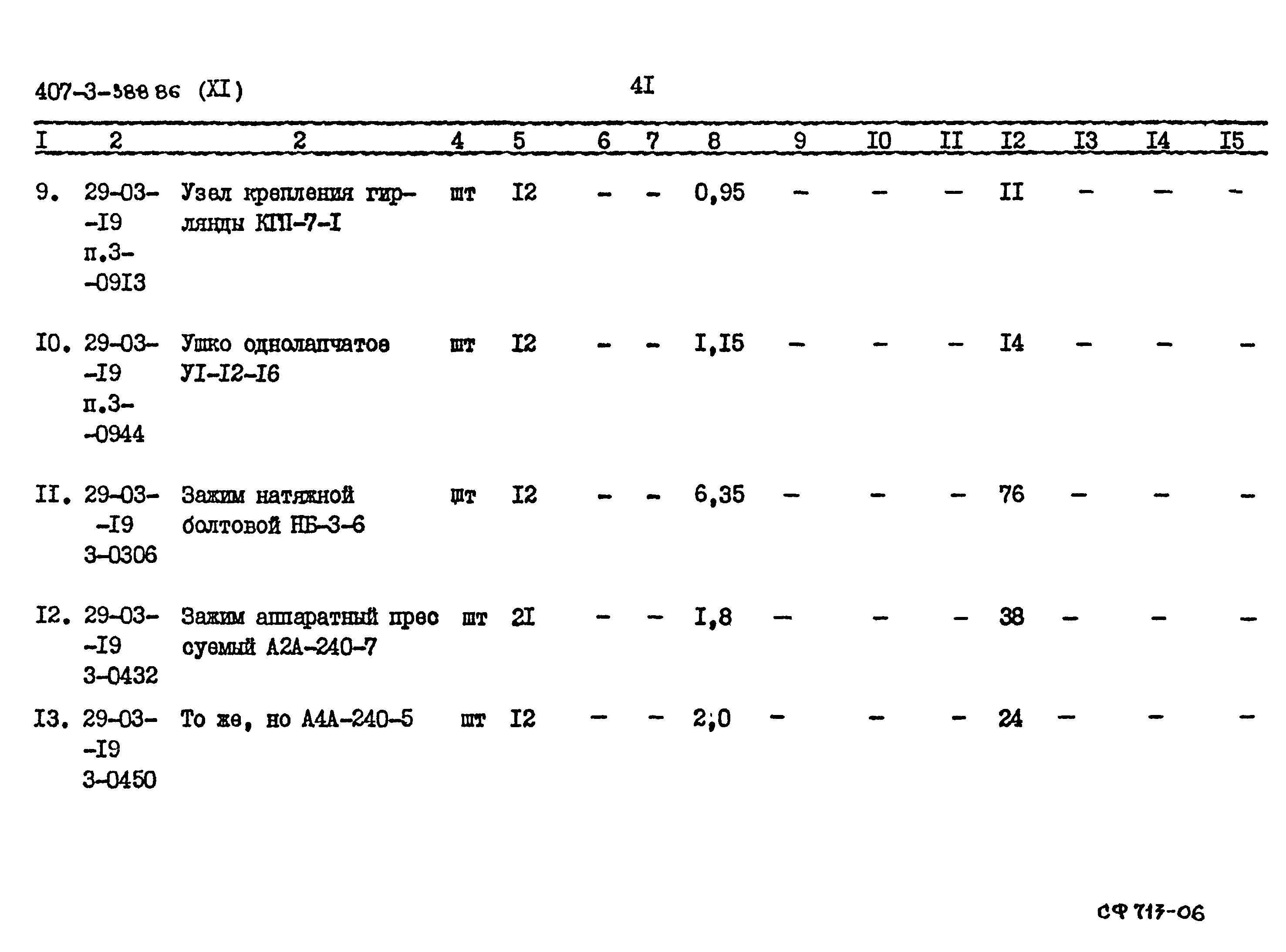 Типовой проект 407-3-388.86