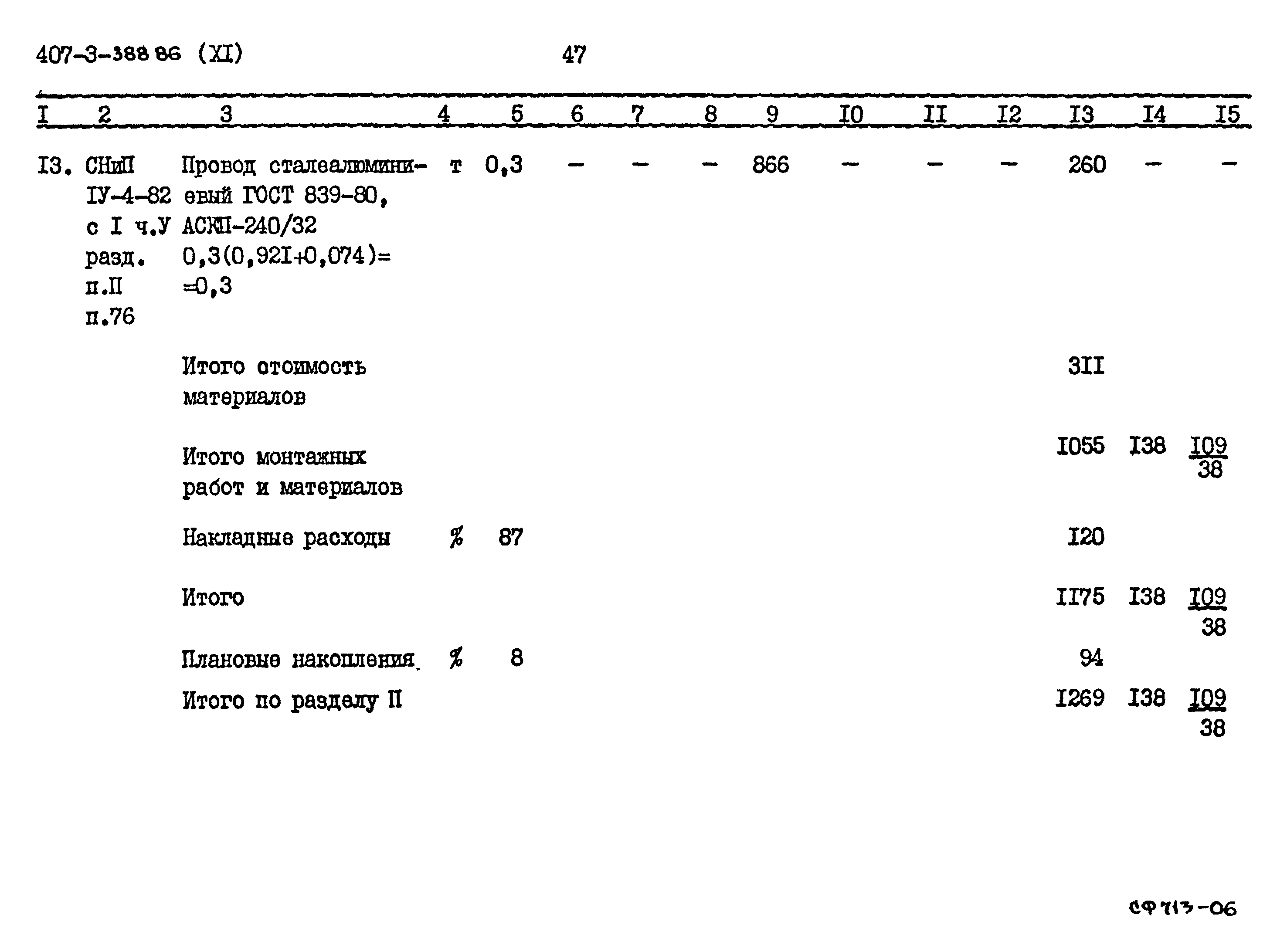 Типовой проект 407-3-388.86
