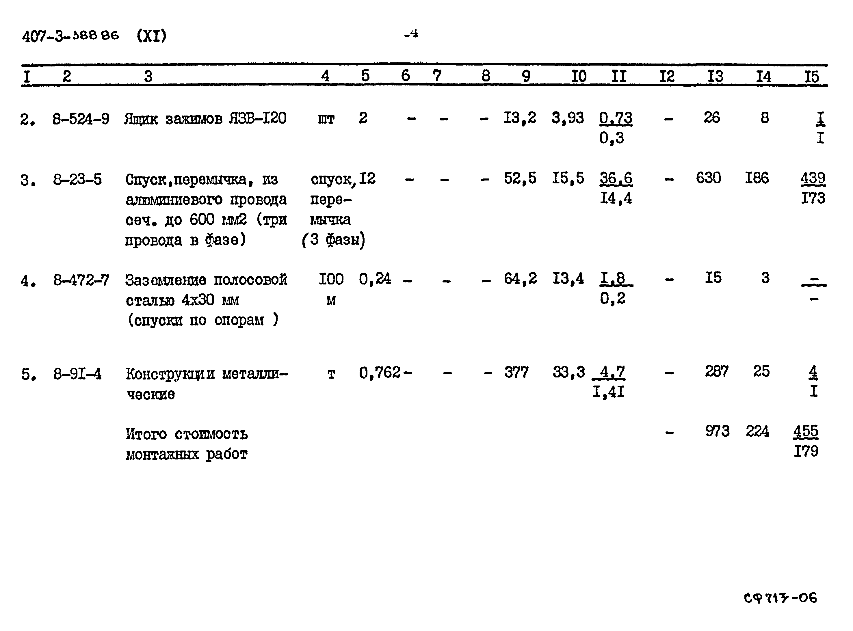 Типовой проект 407-3-388.86