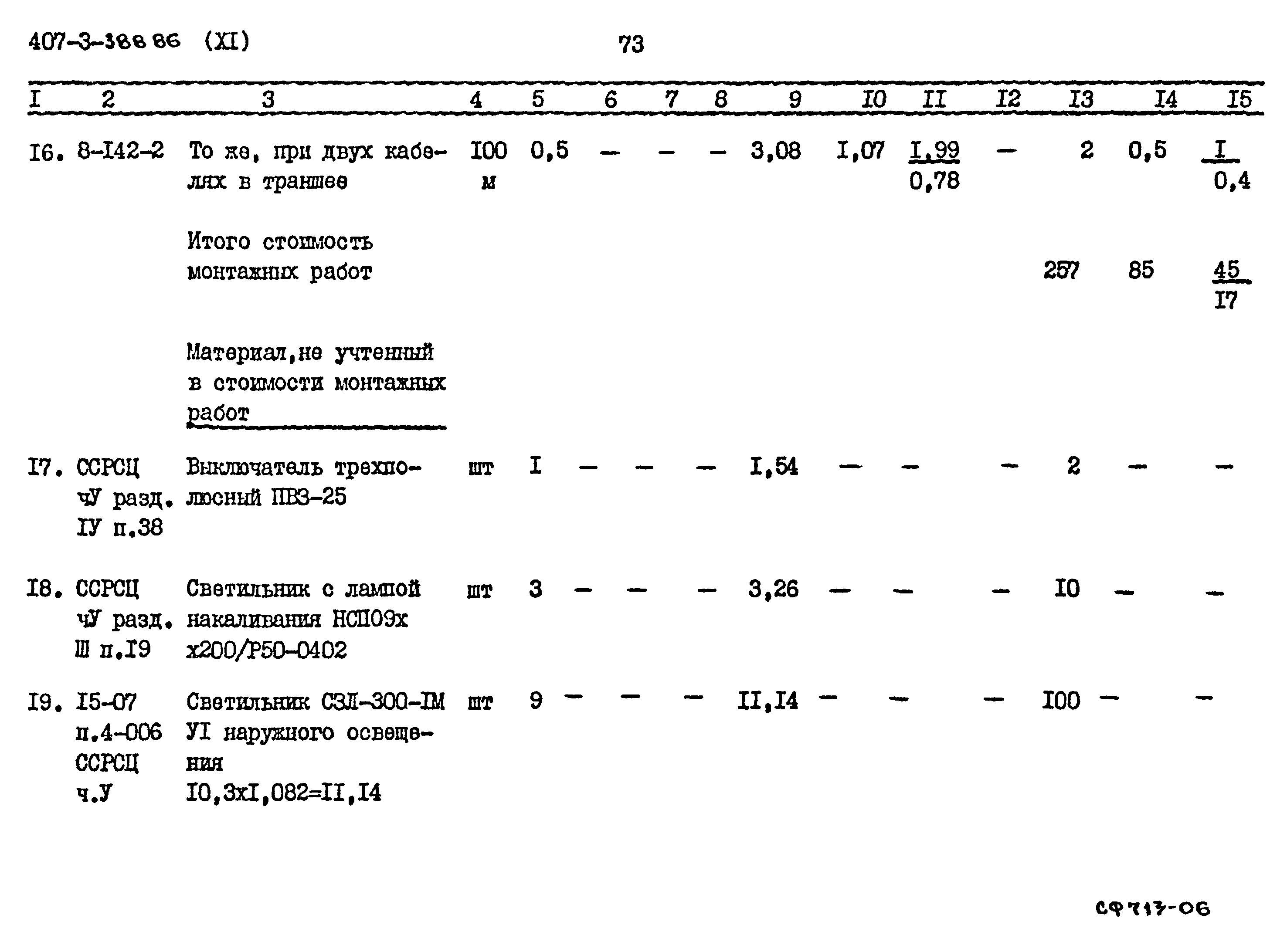 Типовой проект 407-3-388.86
