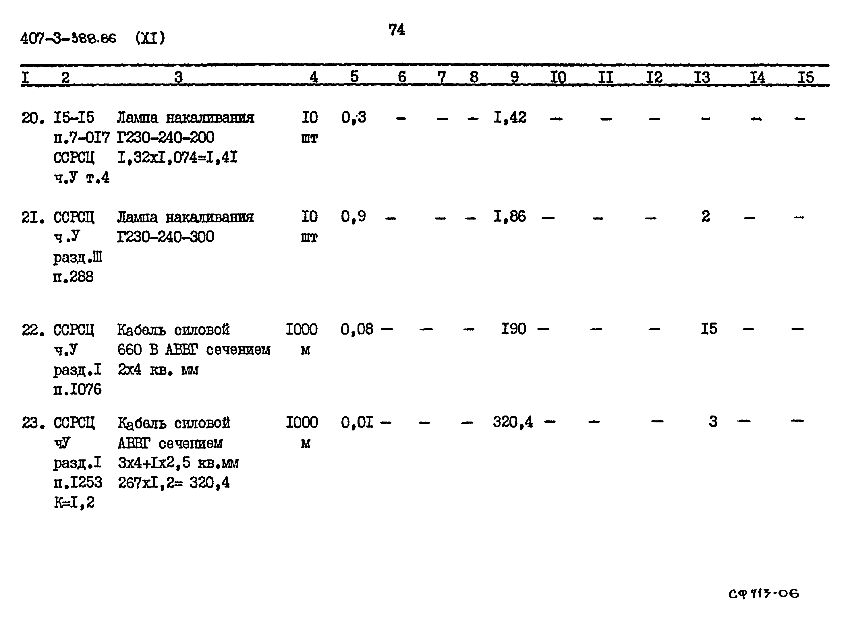 Типовой проект 407-3-388.86